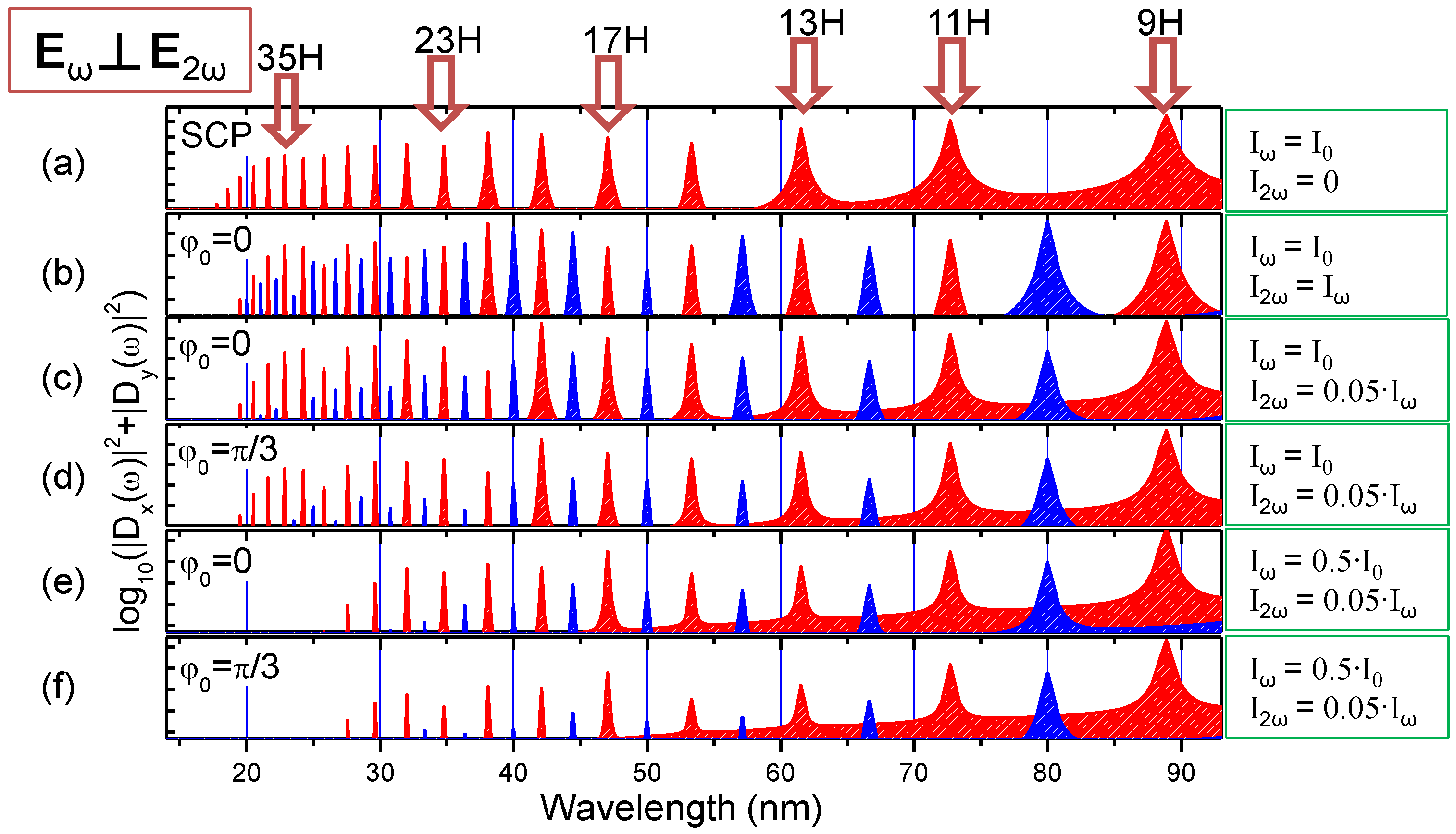 Nanomaterials 12 04228 g008 Nanomaterials 12 04228 g008