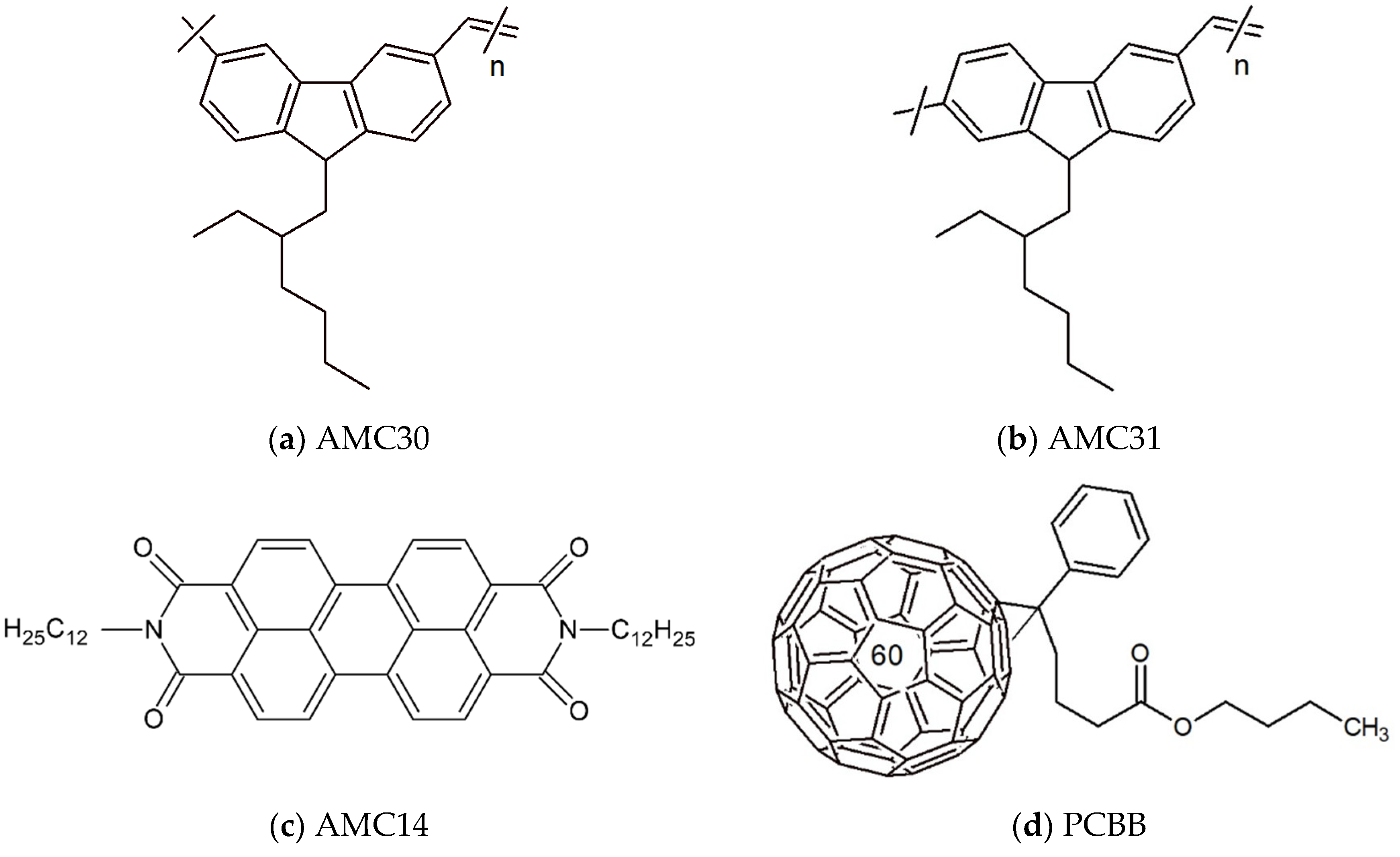 Nanomaterials 12 04230 g001