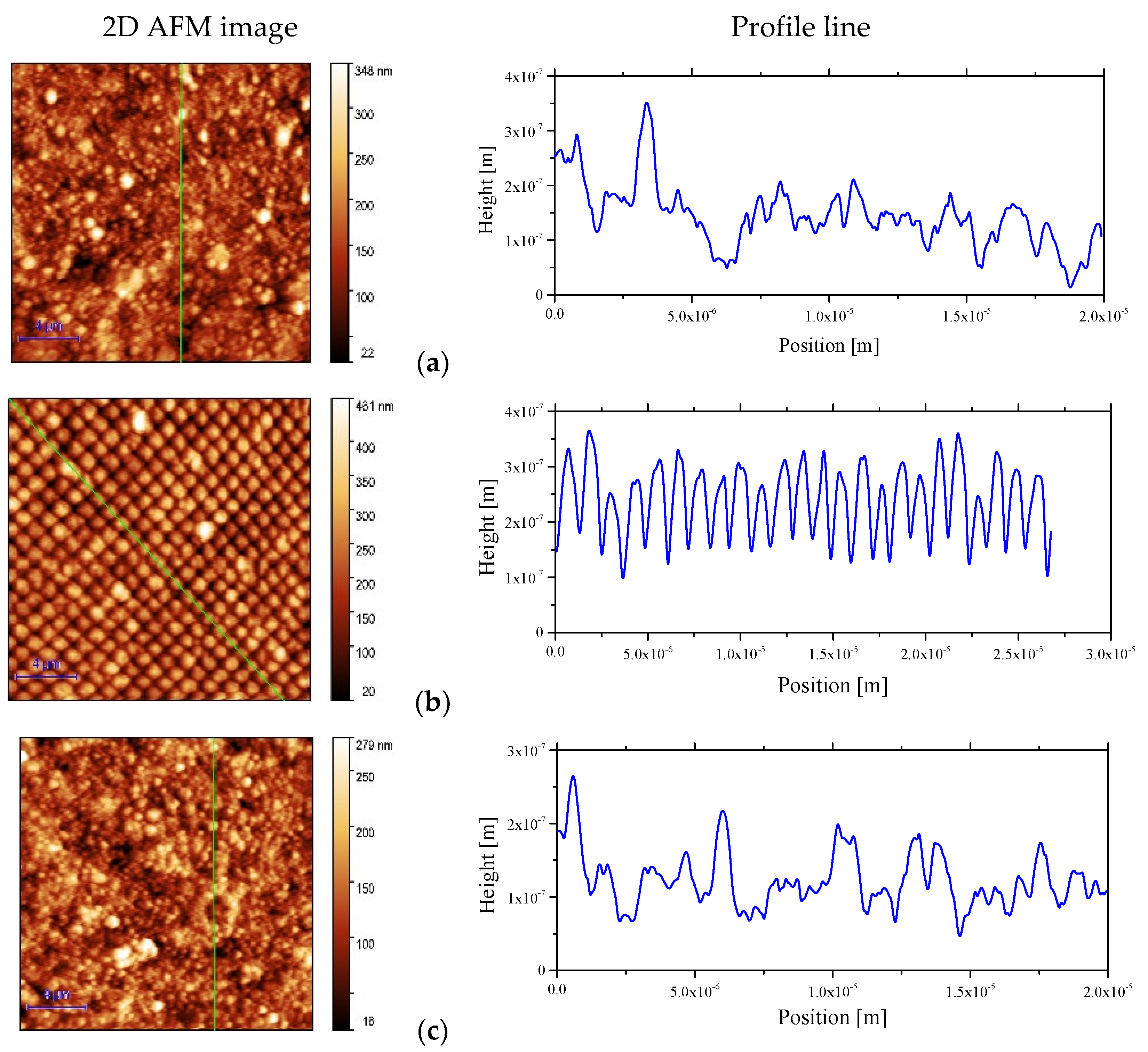 Nanomaterials 12 04230 g009a