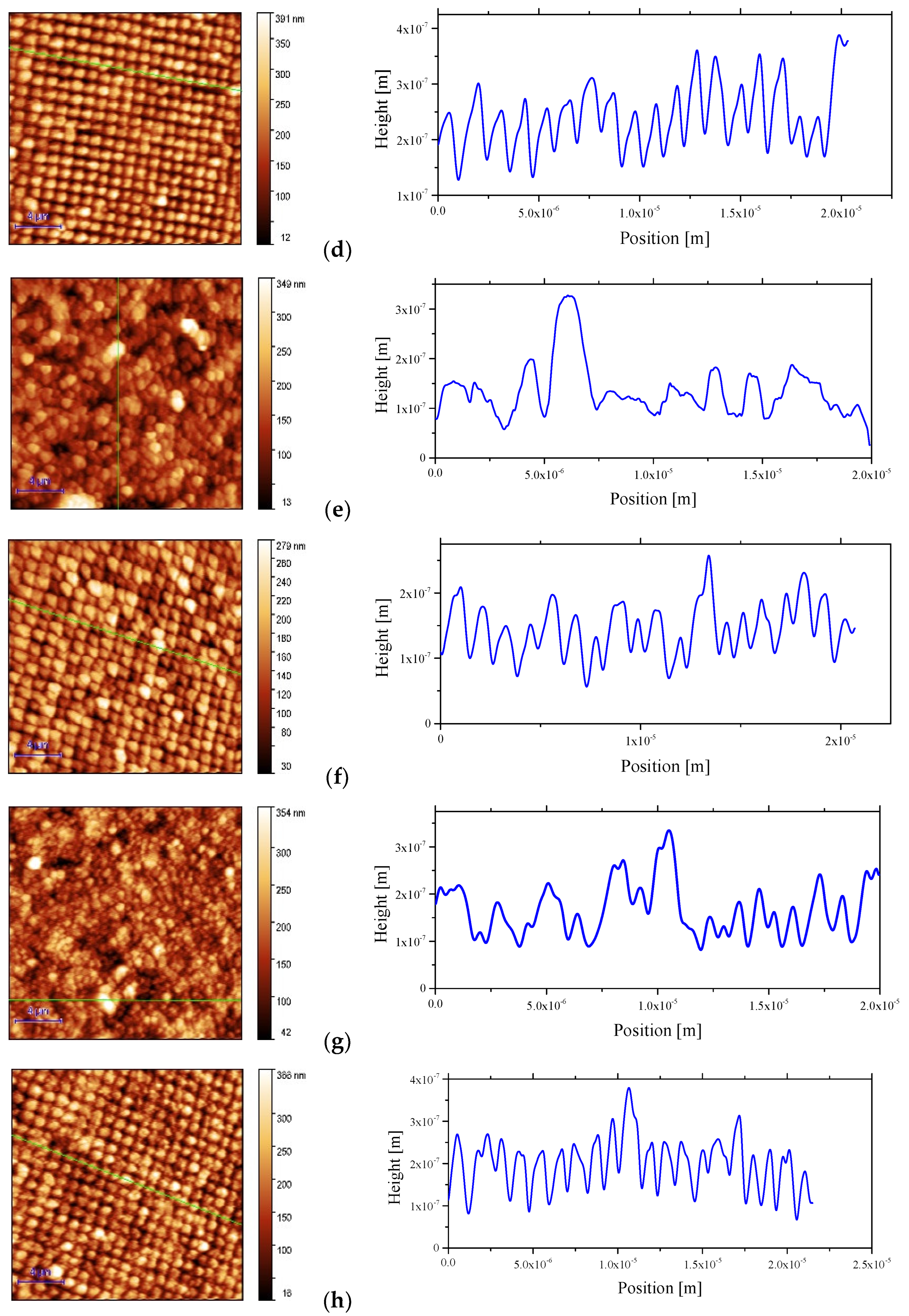 Nanomaterials 12 04230 g009b
