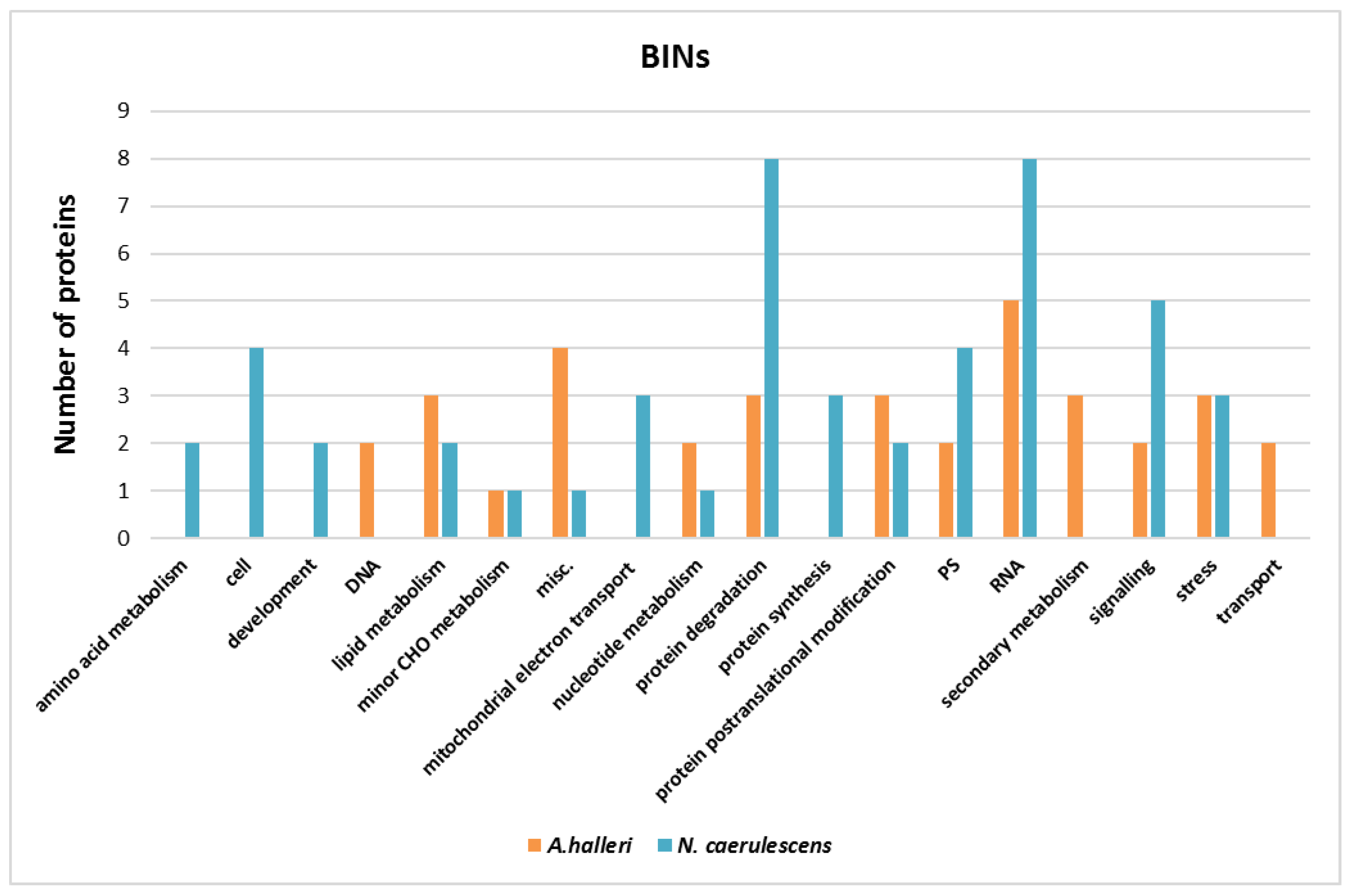 Nanomaterials 12 04236 g007 Nanomaterials 12 04236 g007