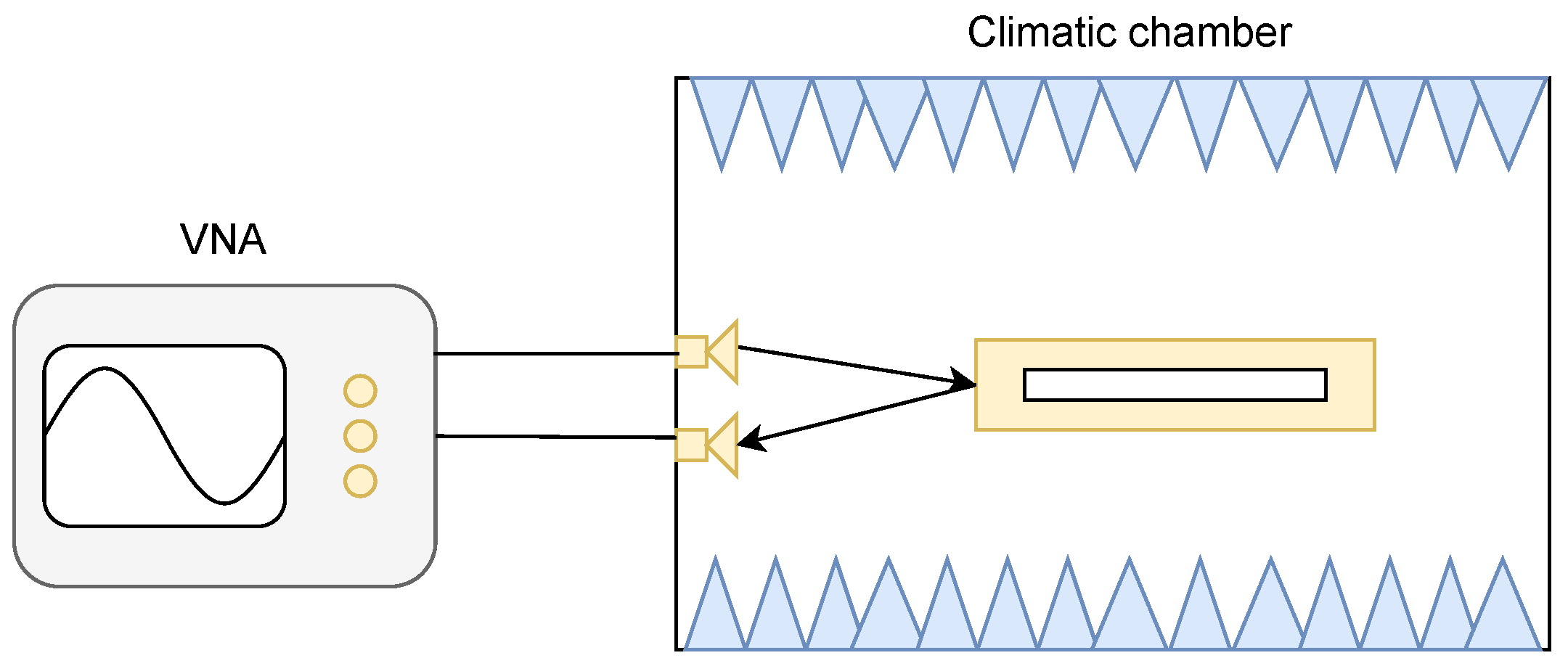 Nanomaterials 12 04237 g001