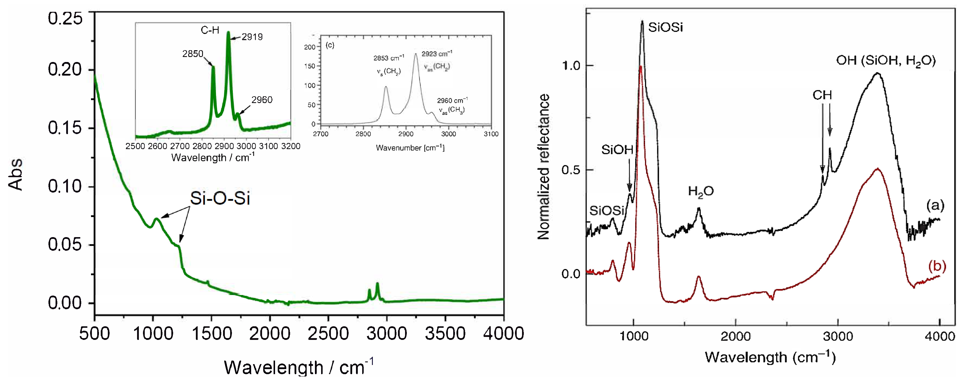Nanomaterials 12 04237 g006