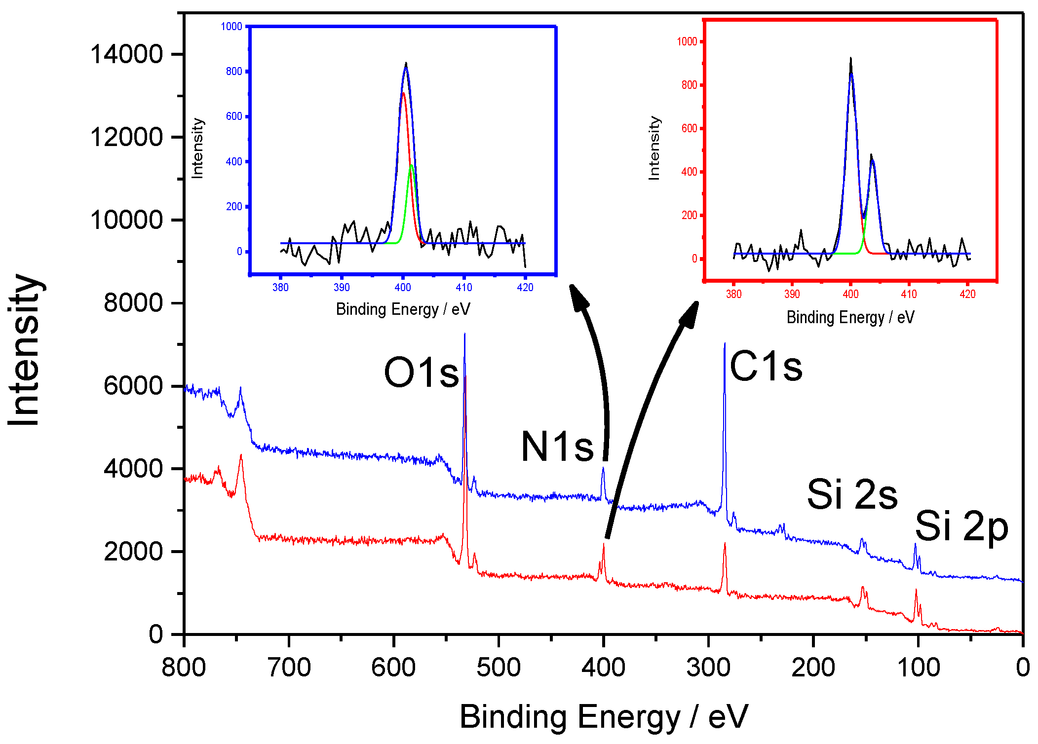 Nanomaterials 12 04237 g008