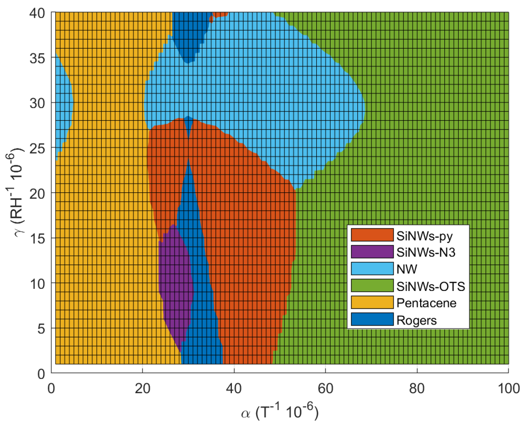 Nanomaterials 12 04237 g013