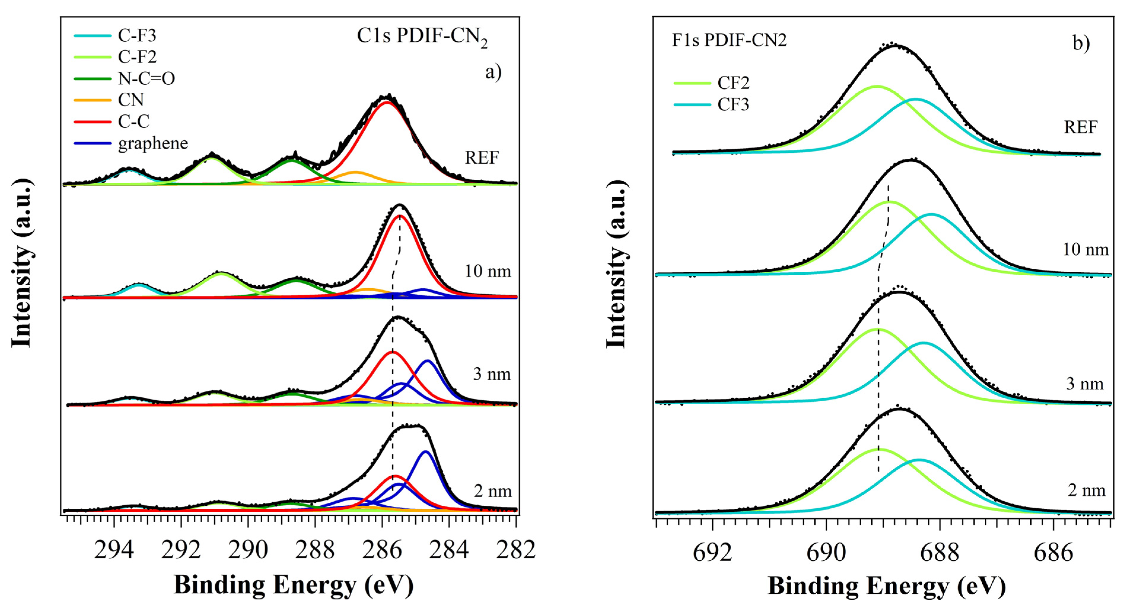 Nanomaterials 12 04239 g003 Nanomaterials 12 04239 g003
