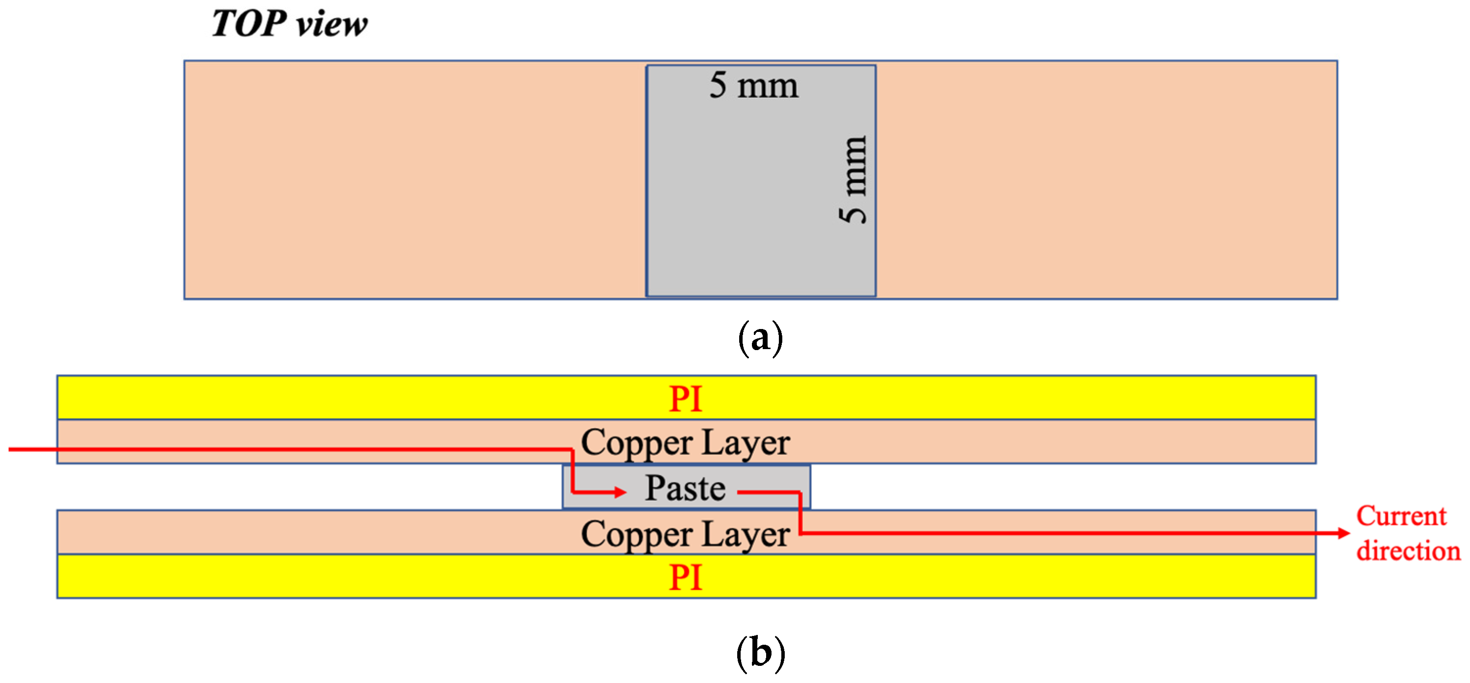 Nanomaterials 12 04241 g001