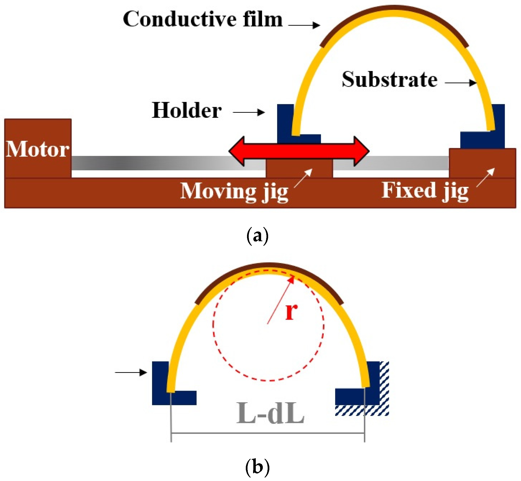 Nanomaterials 12 04241 g002