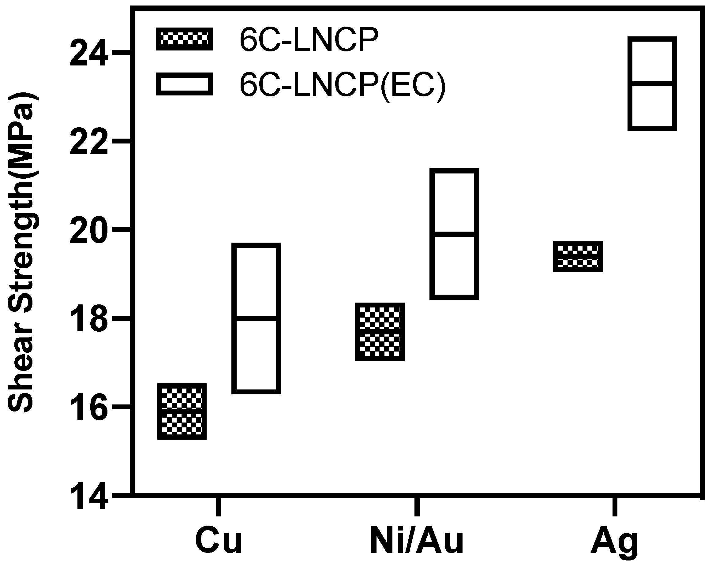 Nanomaterials 12 04241 g007