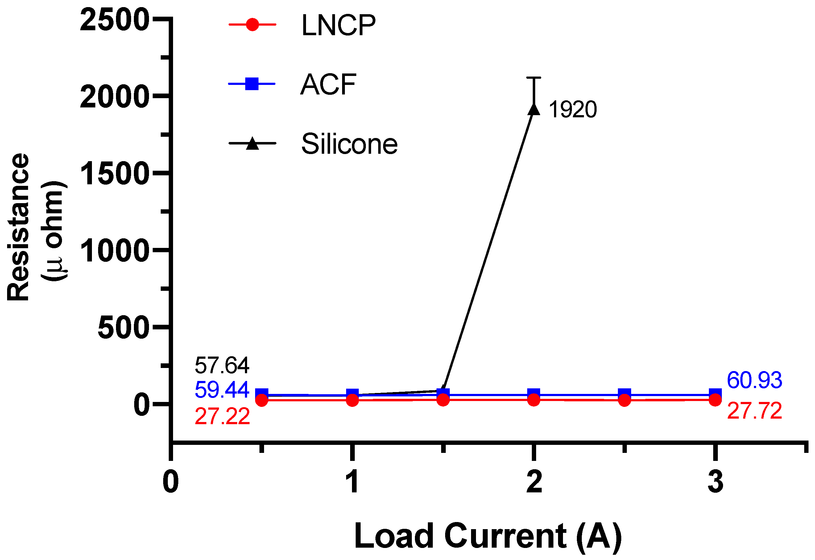 Nanomaterials 12 04241 g013
