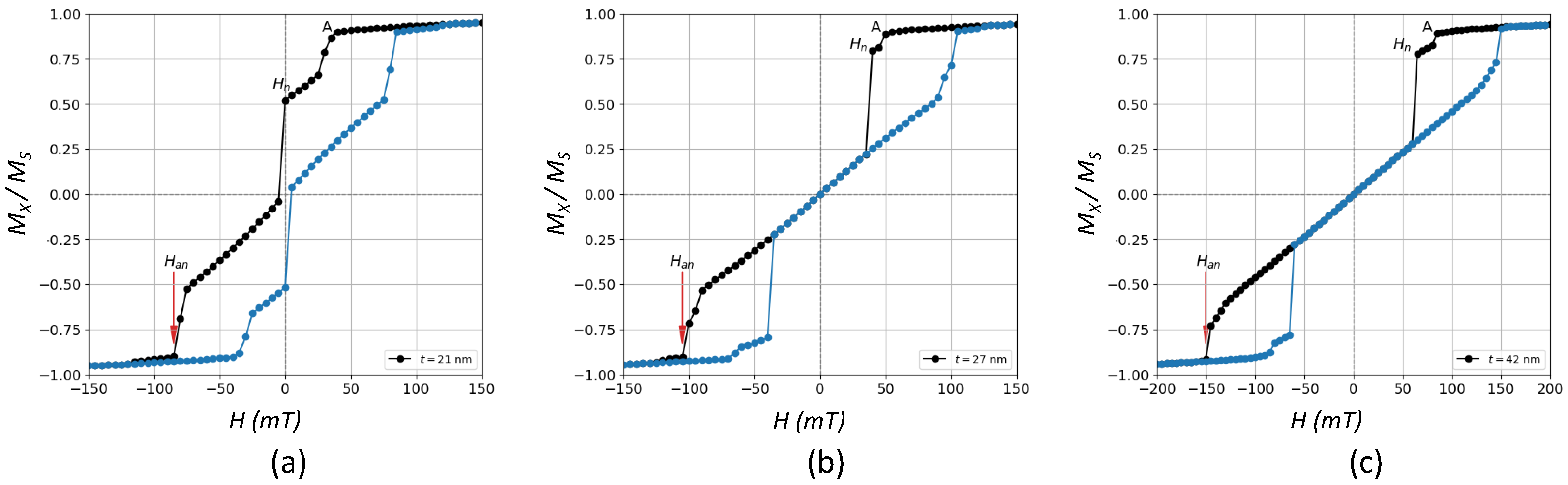 Nanomaterials 12 04243 g001