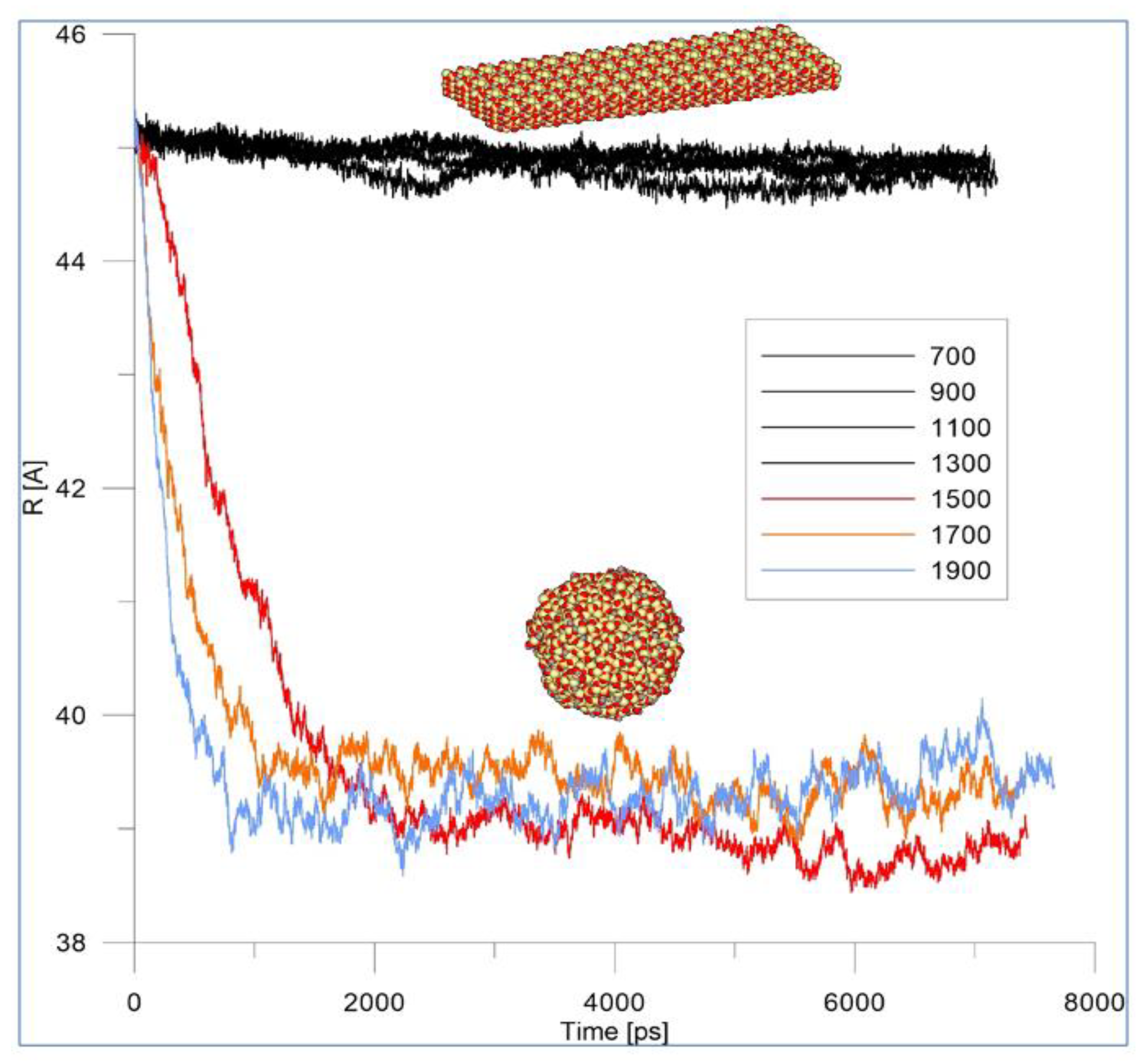 Nanomaterials 12 04244 g004