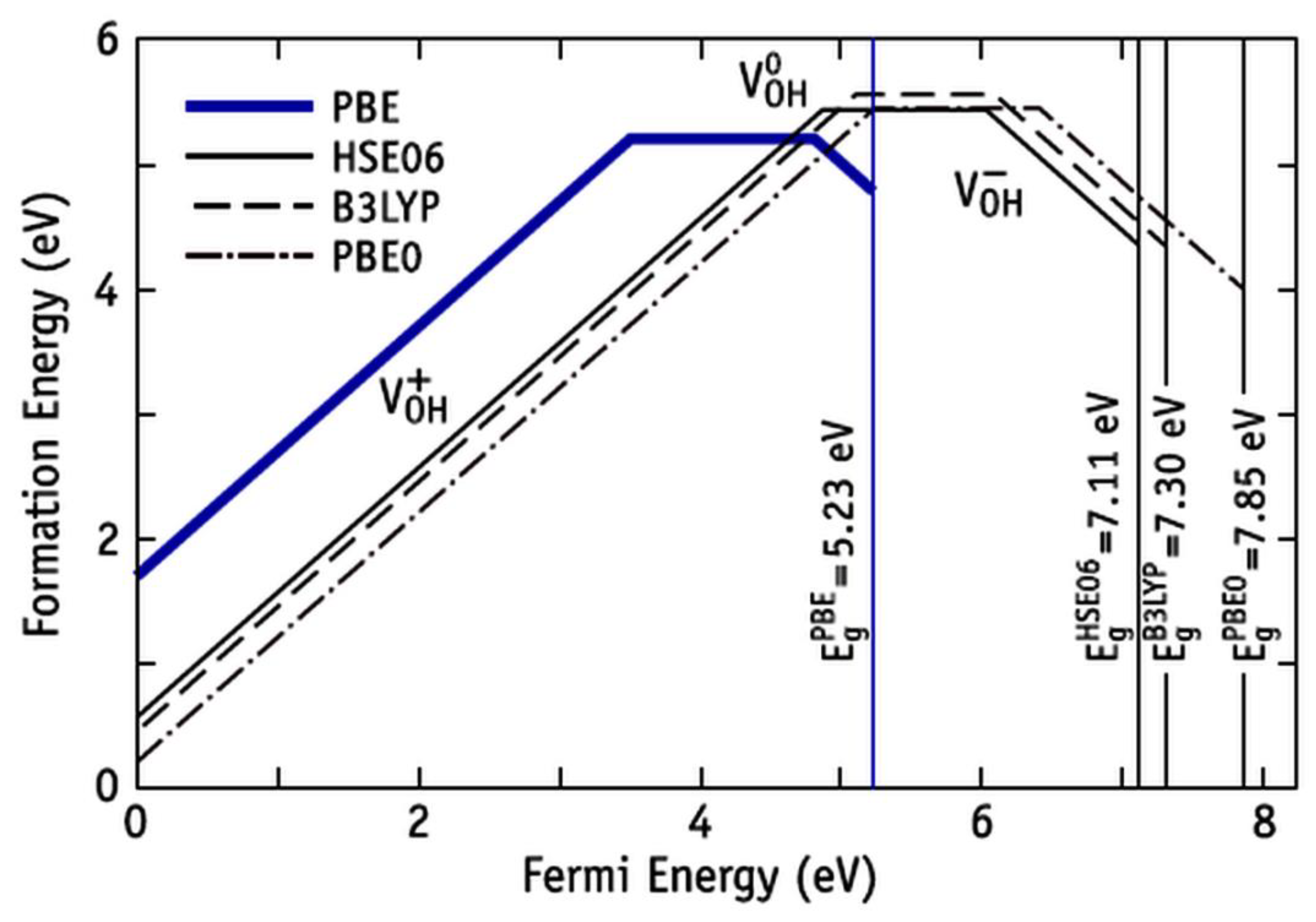 Nanomaterials 12 04244 g009