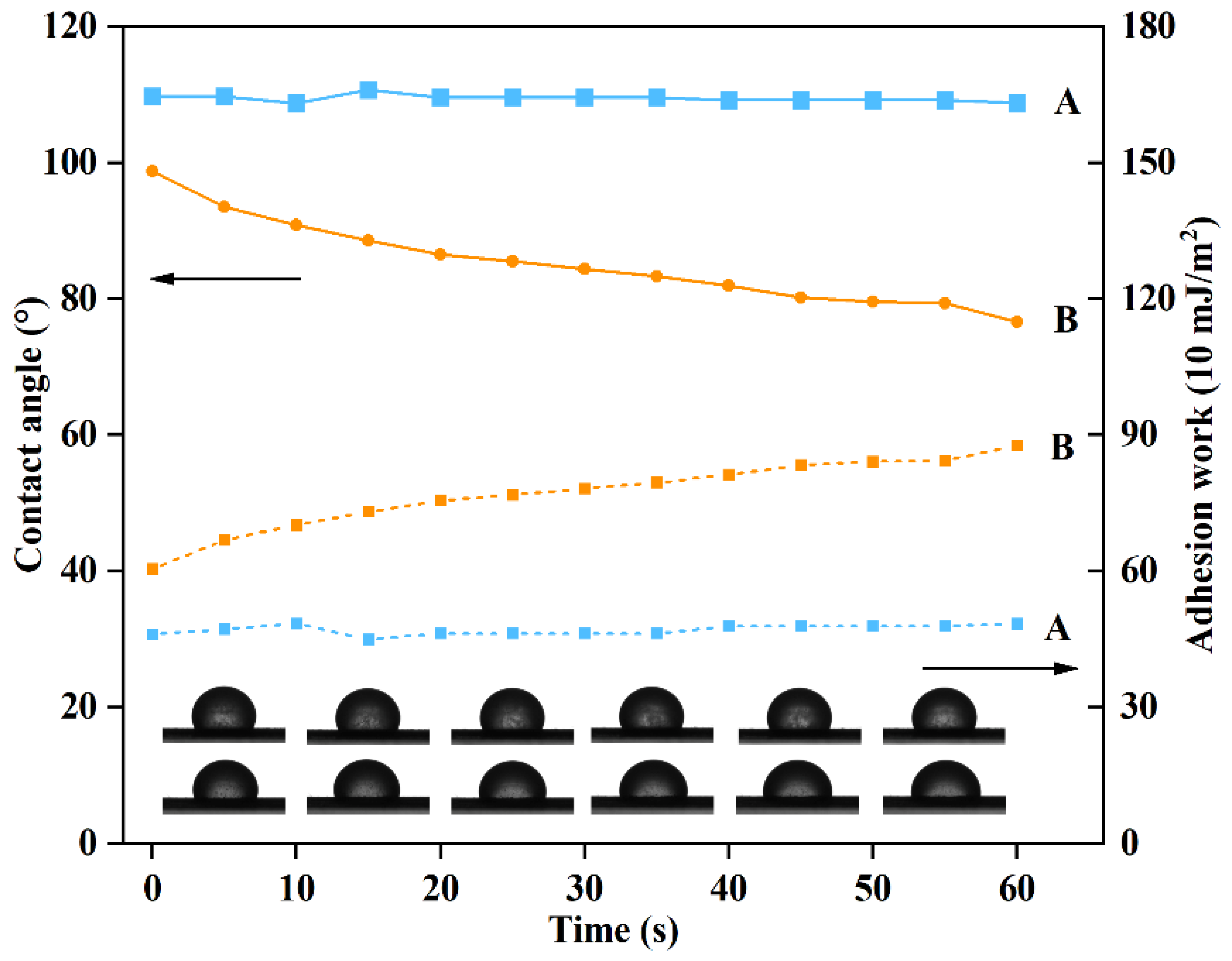 Nanomaterials 12 04249 g008