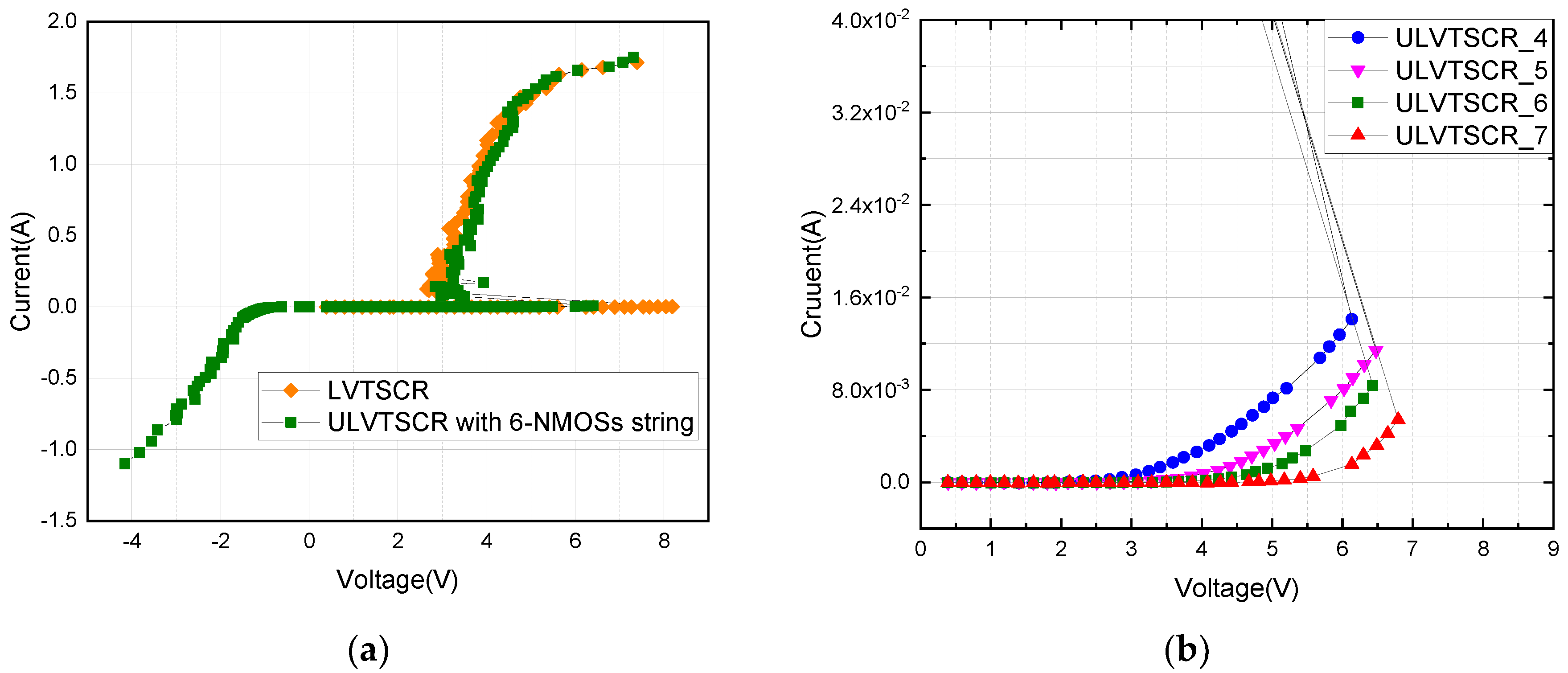 Nanomaterials 12 04250 g003 Nanomaterials 12 04250 g003