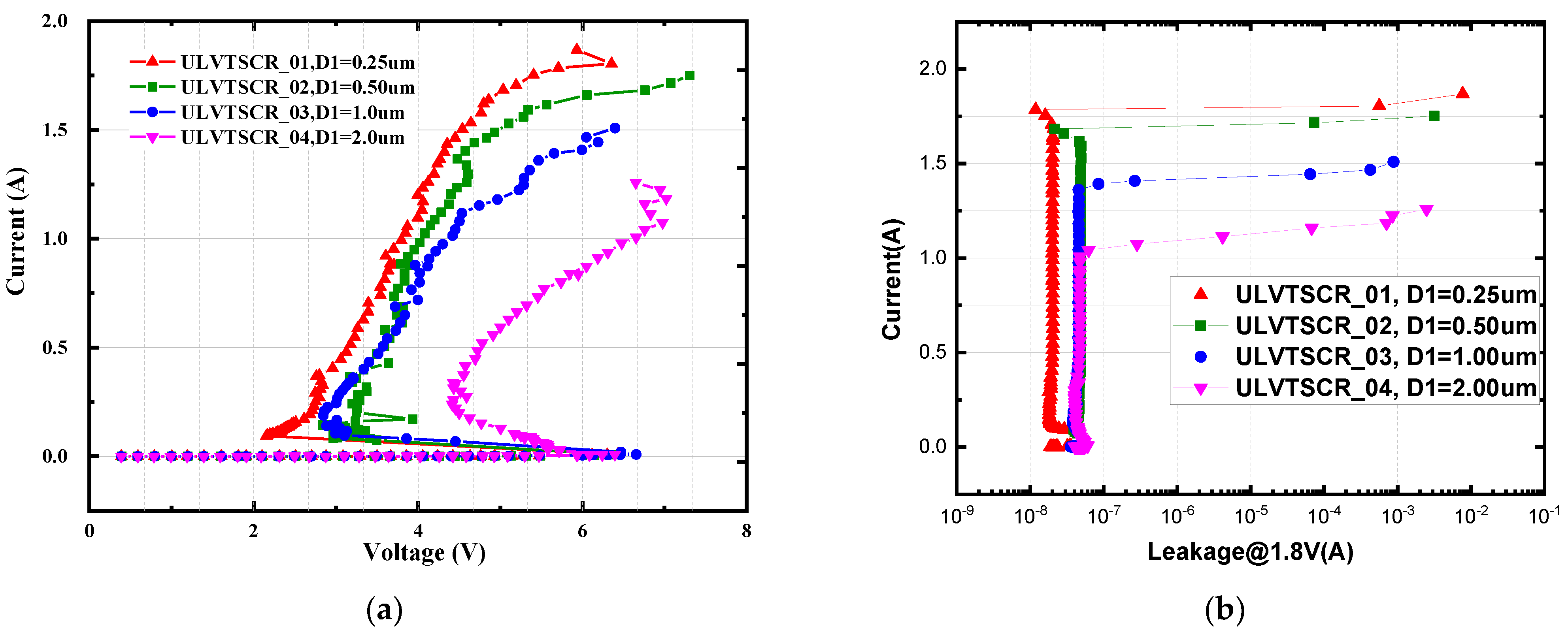 Nanomaterials 12 04250 g004 Nanomaterials 12 04250 g004