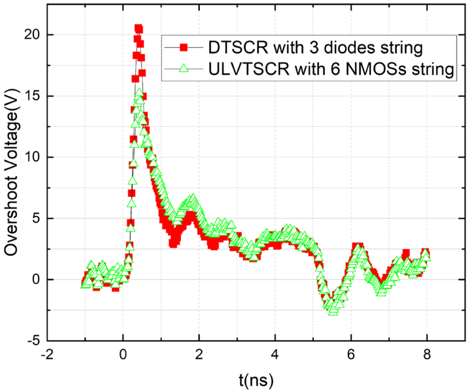Nanomaterials 12 04250 g005 Nanomaterials 12 04250 g005
