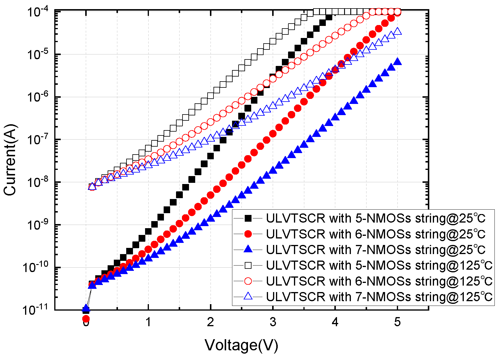 Nanomaterials 12 04250 g007 Nanomaterials 12 04250 g007