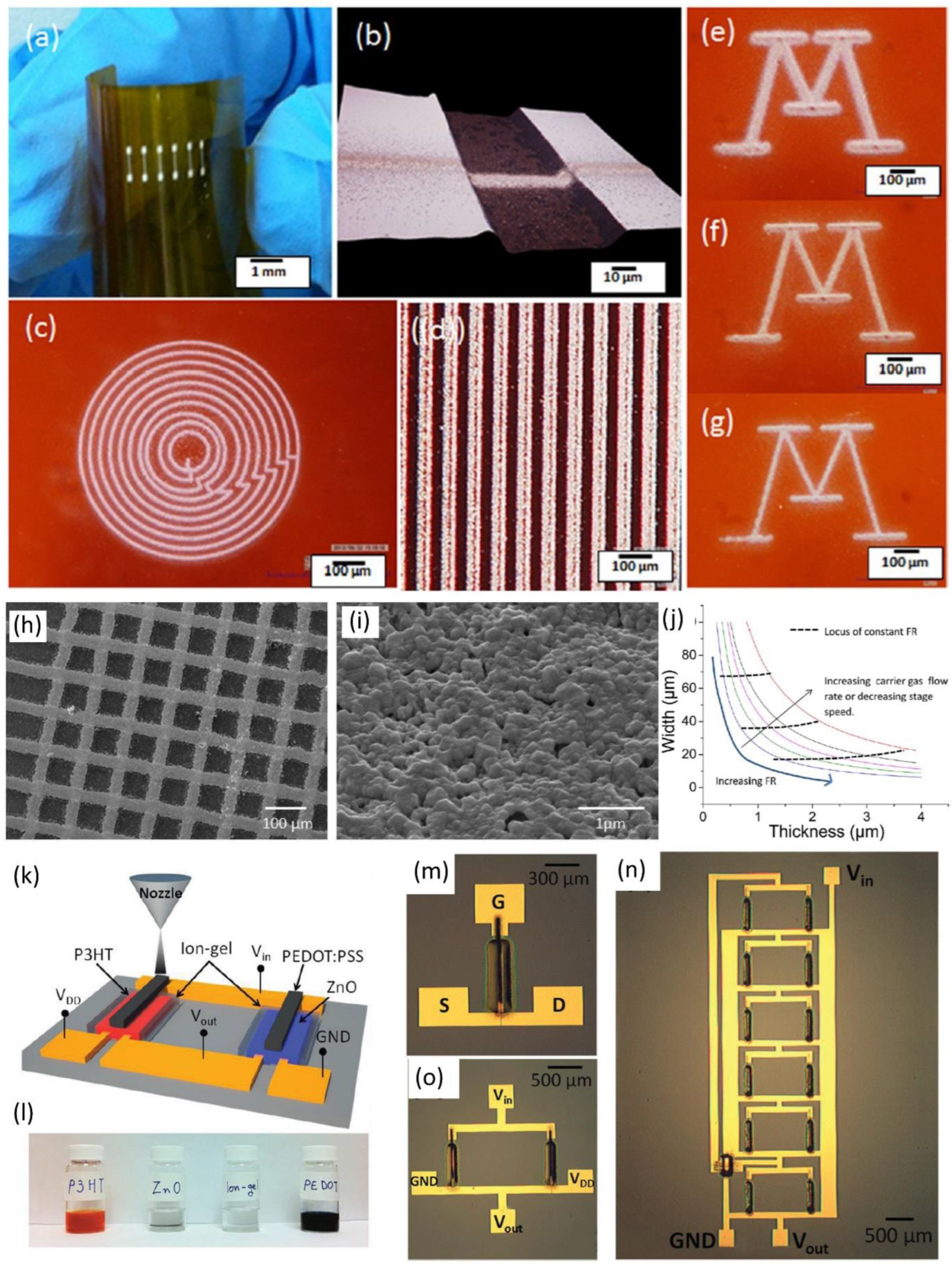 Nanomaterials 12 04251 g004 Nanomaterials 12 04251 g004