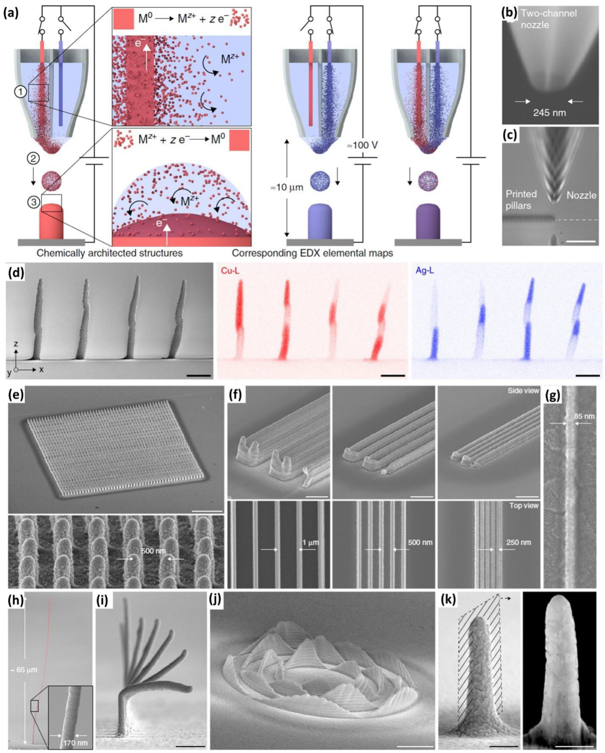 Nanomaterials 12 04251 g006 Nanomaterials 12 04251 g006