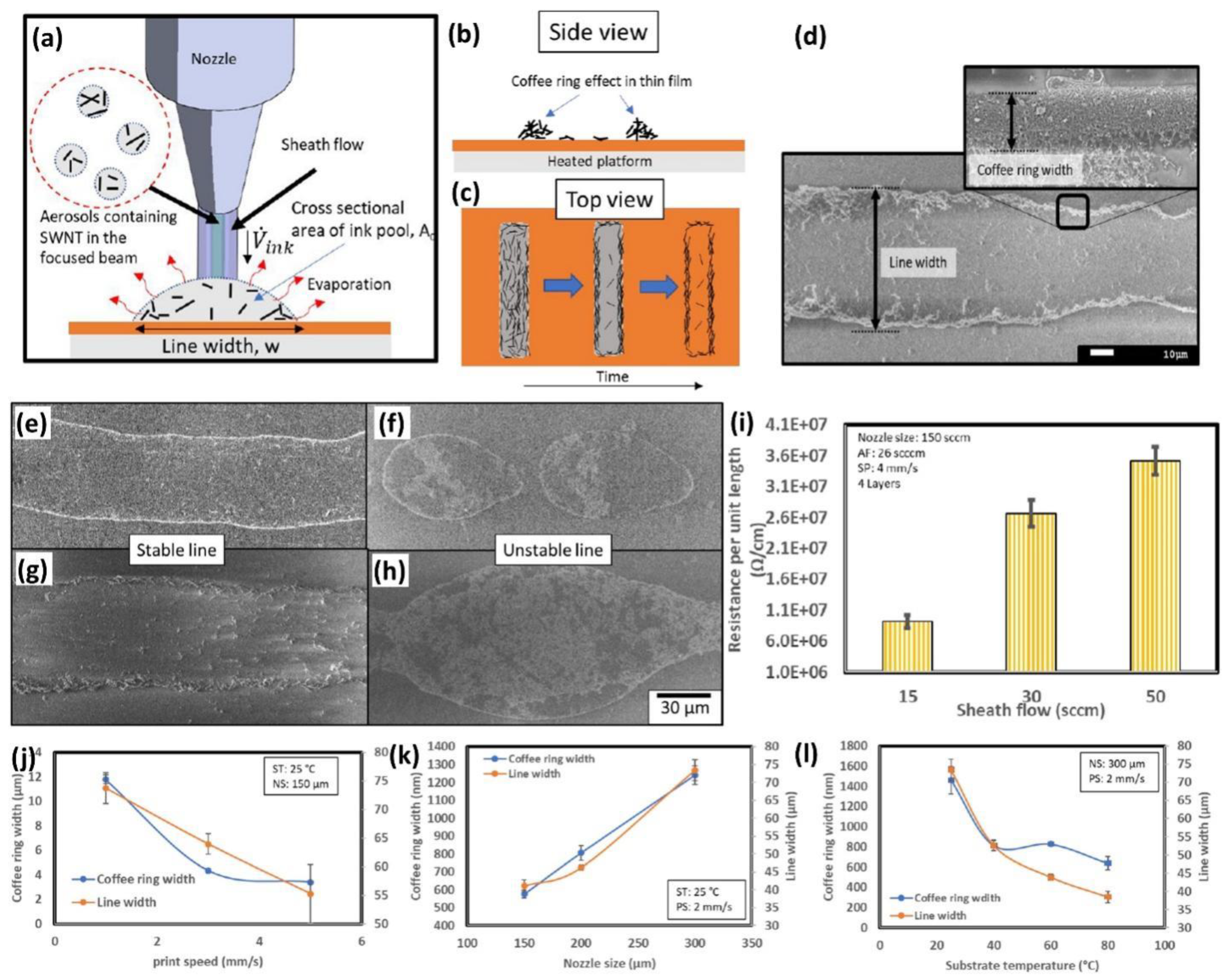 Nanomaterials 12 04251 g011 Nanomaterials 12 04251 g011