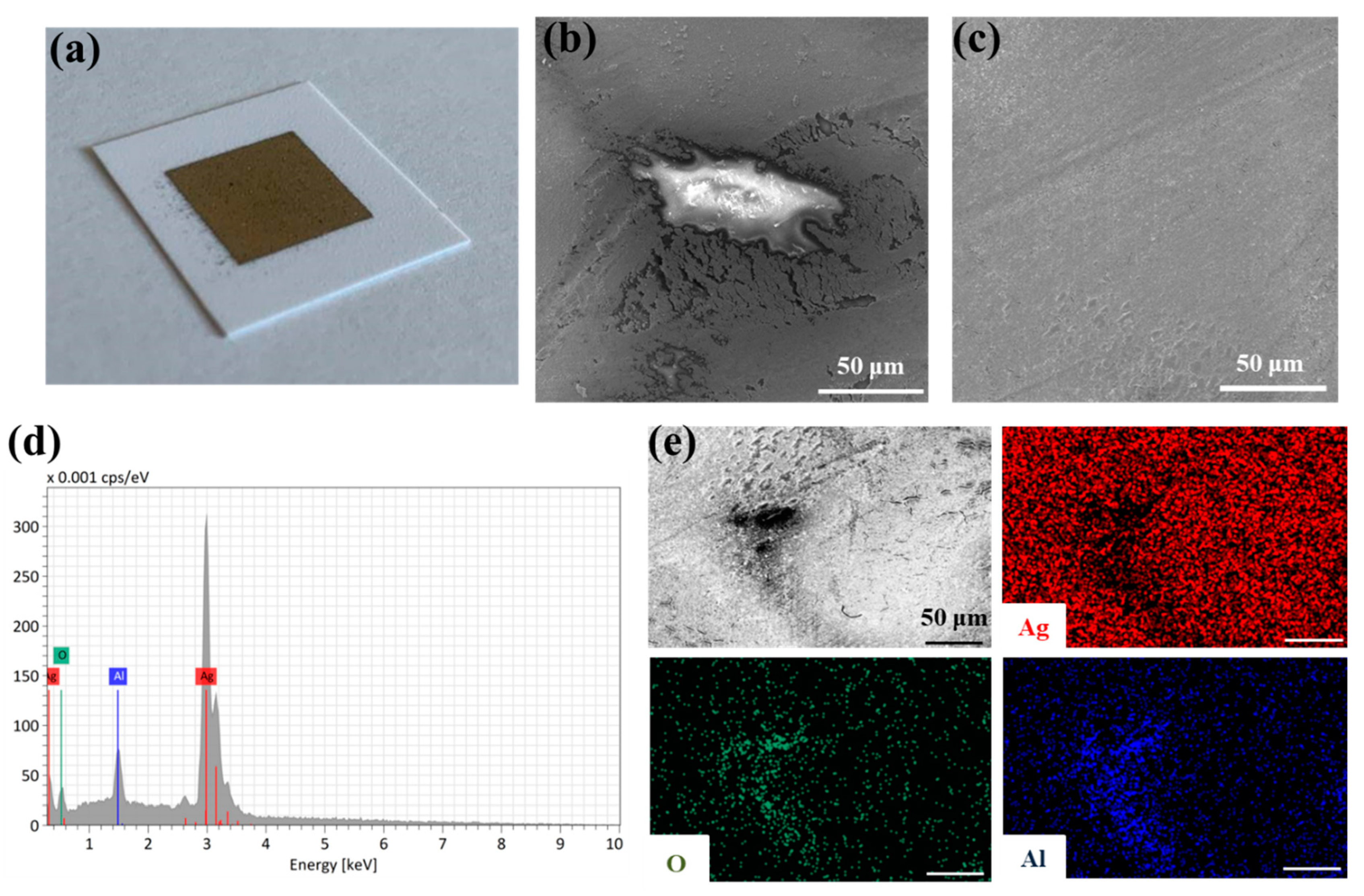 Nanomaterials 12 04252 g011 Nanomaterials 12 04252 g011