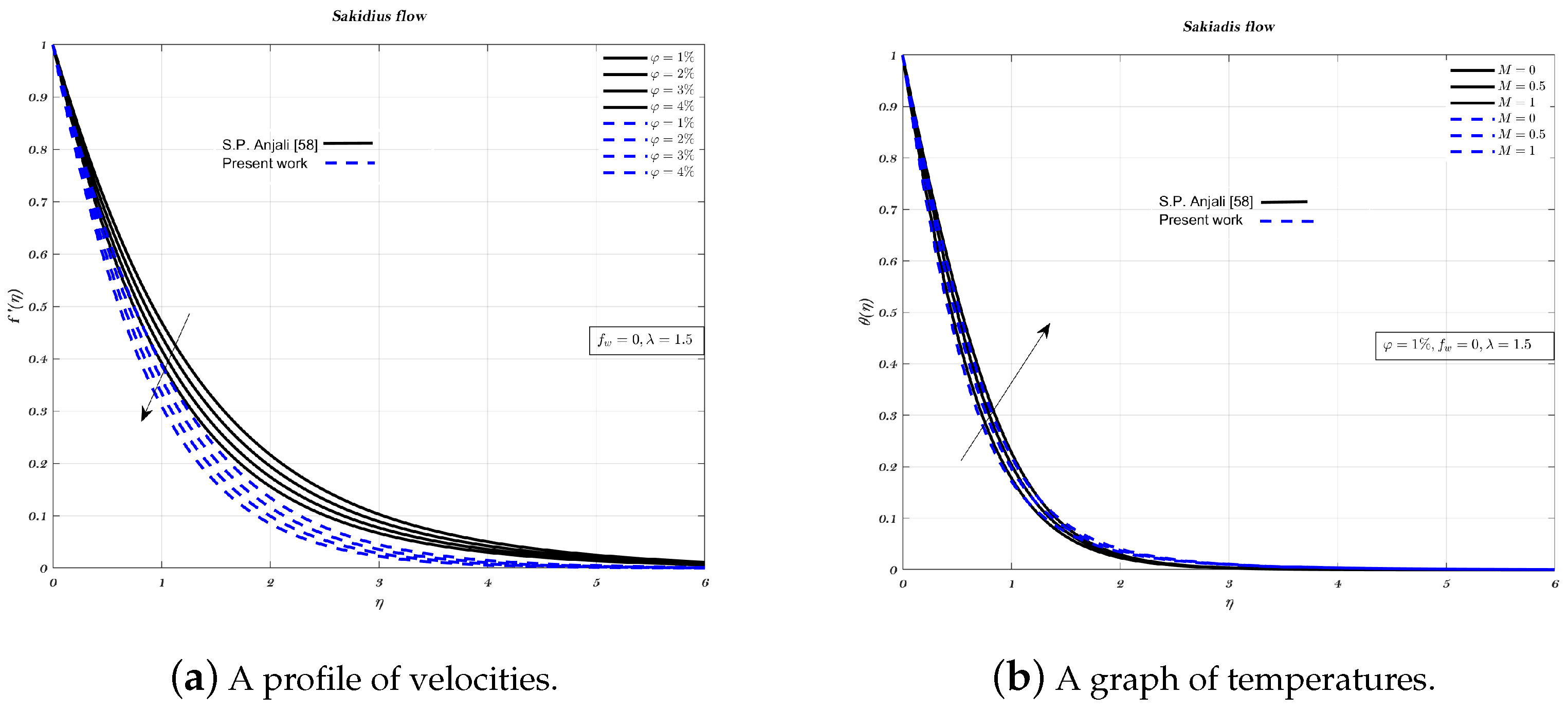 Nanomaterials 12 04254 g002 Nanomaterials 12 04254 g002