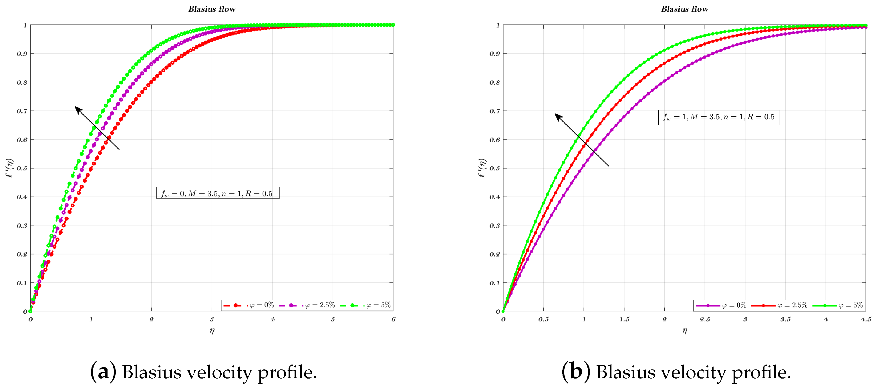 Nanomaterials 12 04254 g003 Nanomaterials 12 04254 g003