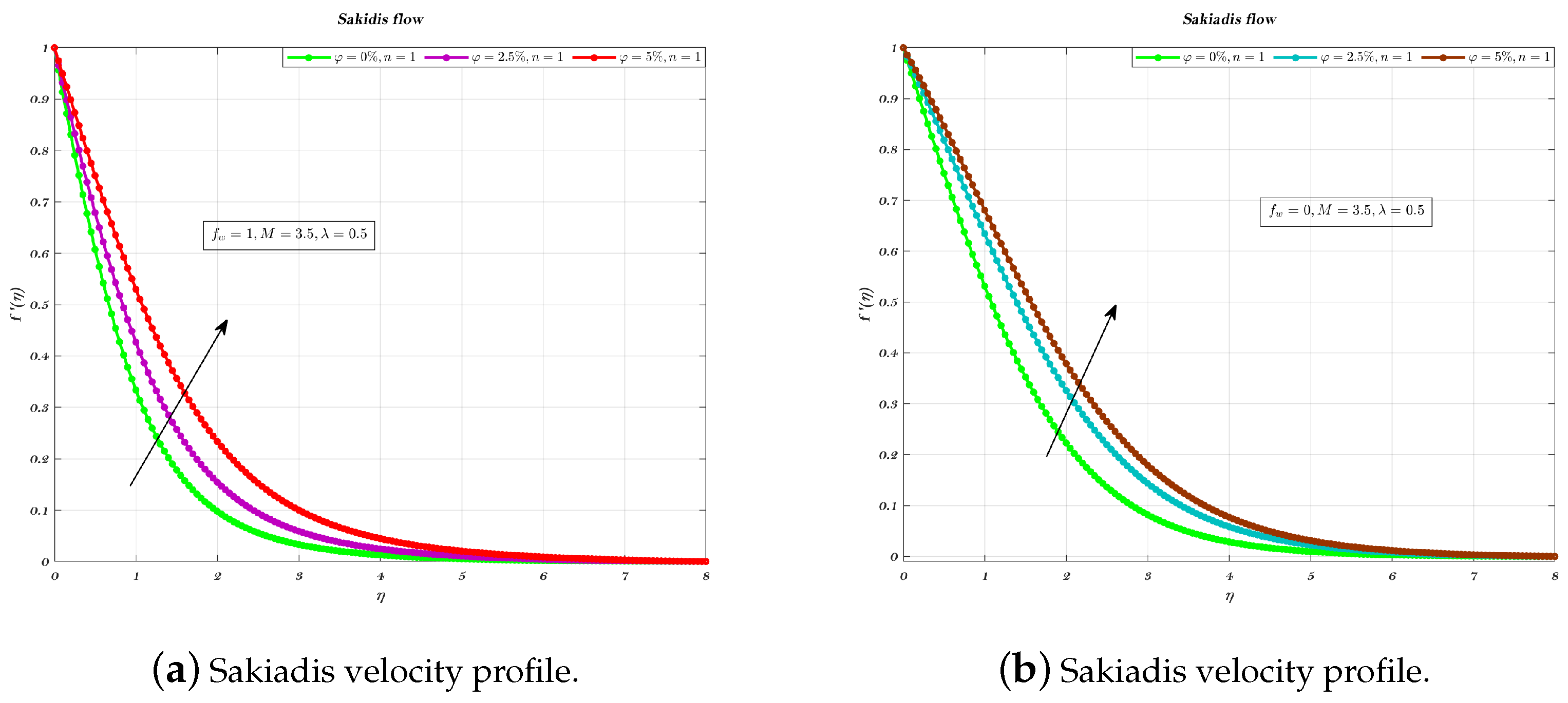 Nanomaterials 12 04254 g004 Nanomaterials 12 04254 g004