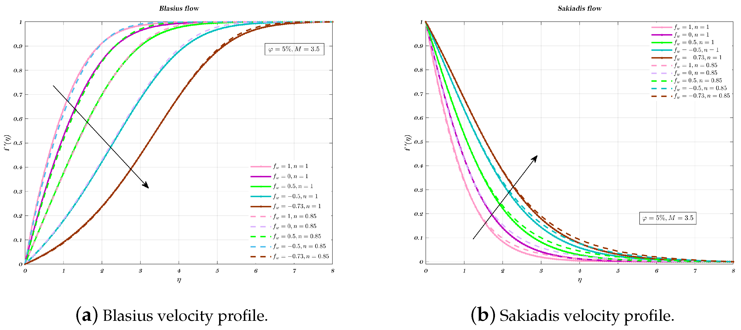 Nanomaterials 12 04254 g005 Nanomaterials 12 04254 g005