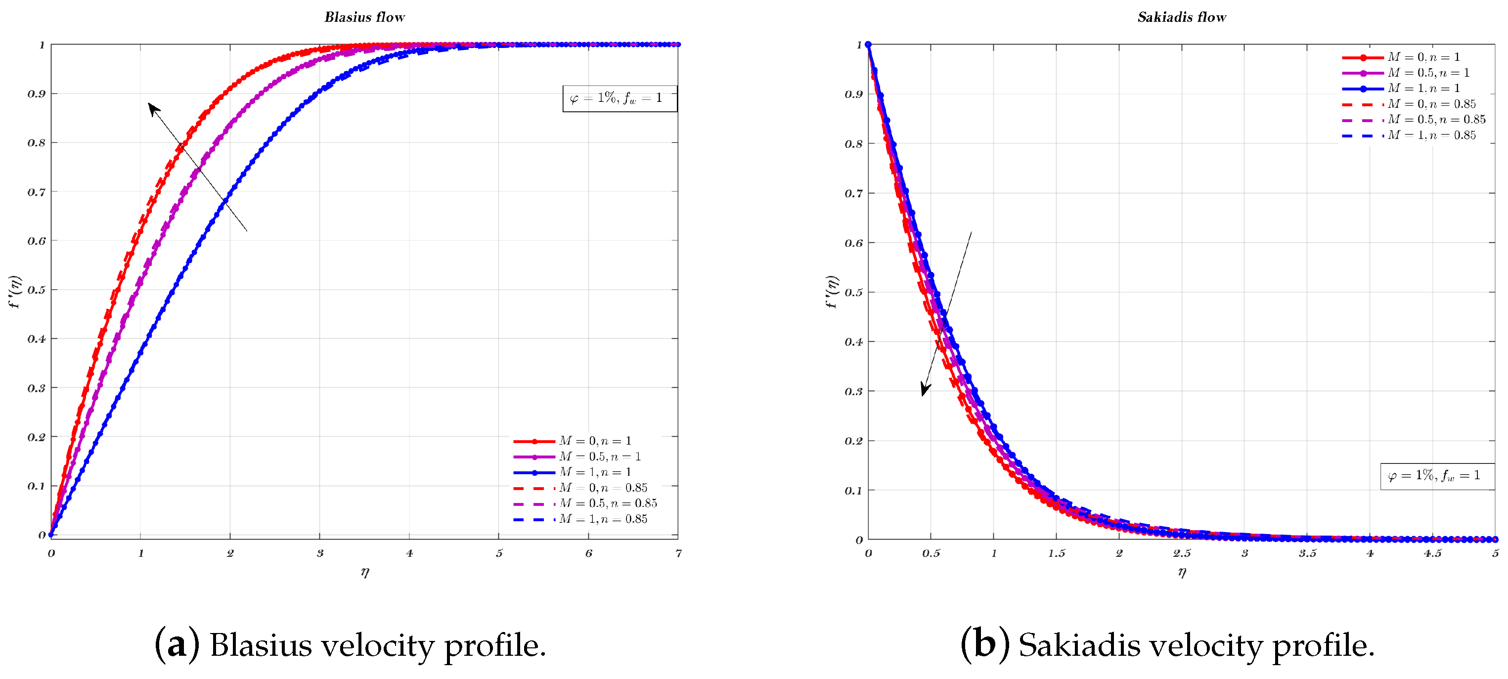 Nanomaterials 12 04254 g006 Nanomaterials 12 04254 g006