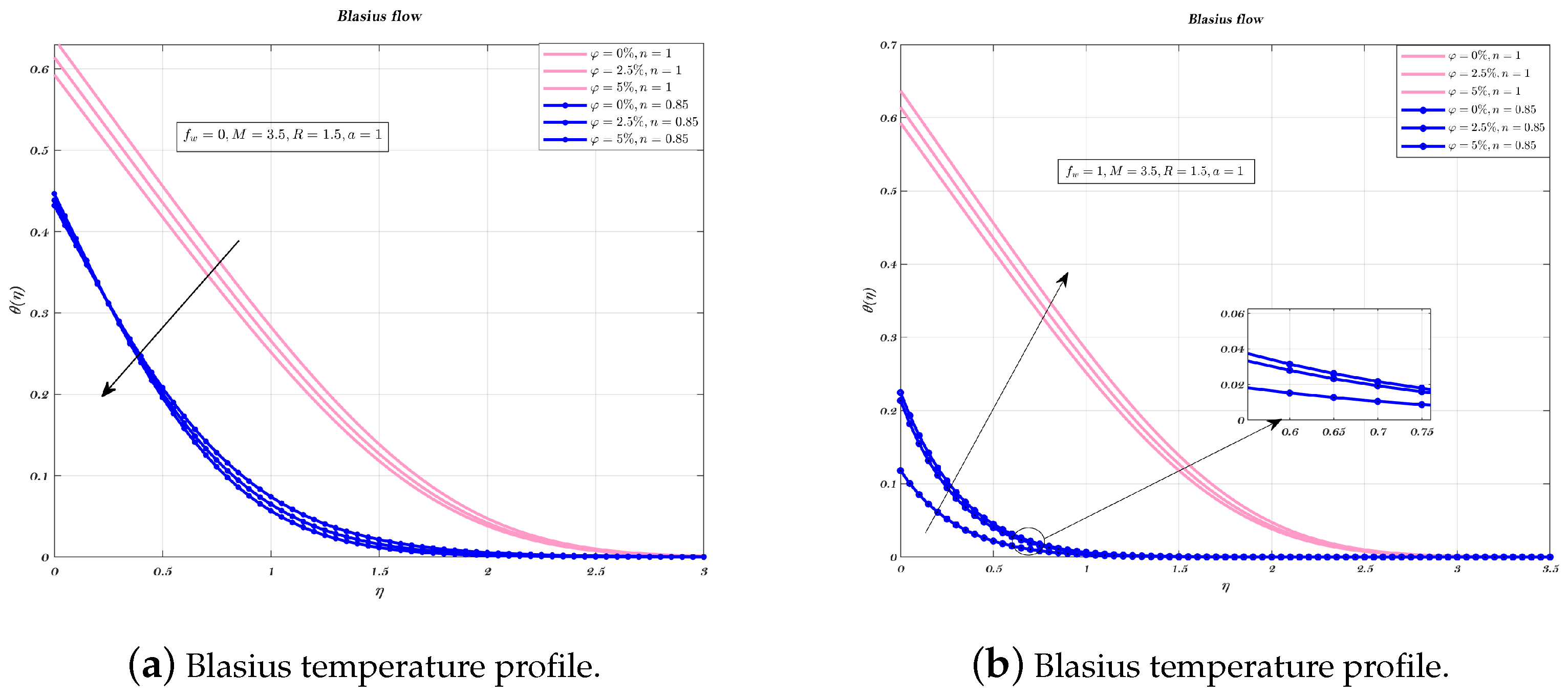 Nanomaterials 12 04254 g007 Nanomaterials 12 04254 g007