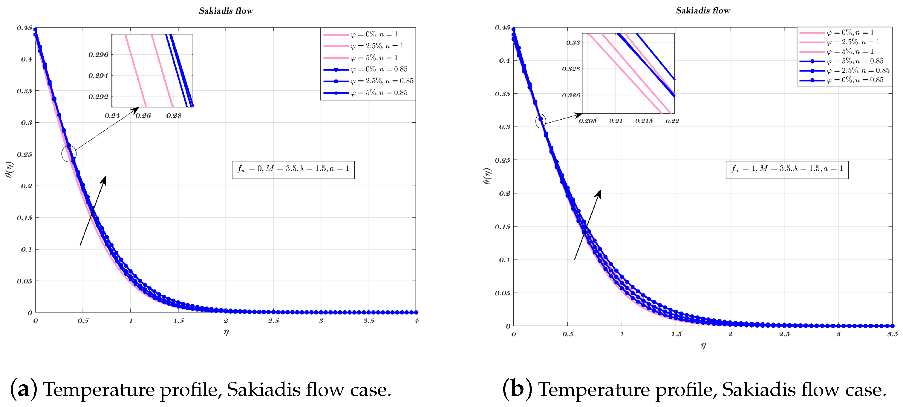 Nanomaterials 12 04254 g008 Nanomaterials 12 04254 g008