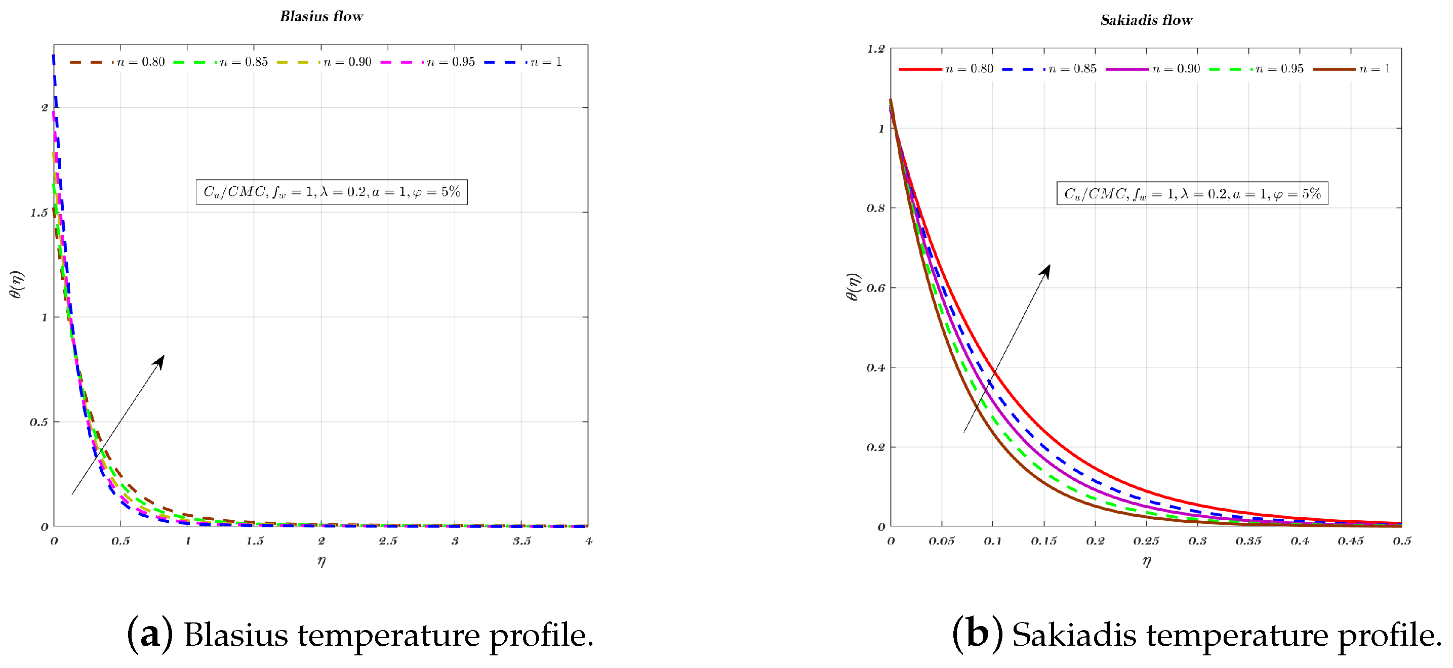 Nanomaterials 12 04254 g009 Nanomaterials 12 04254 g009