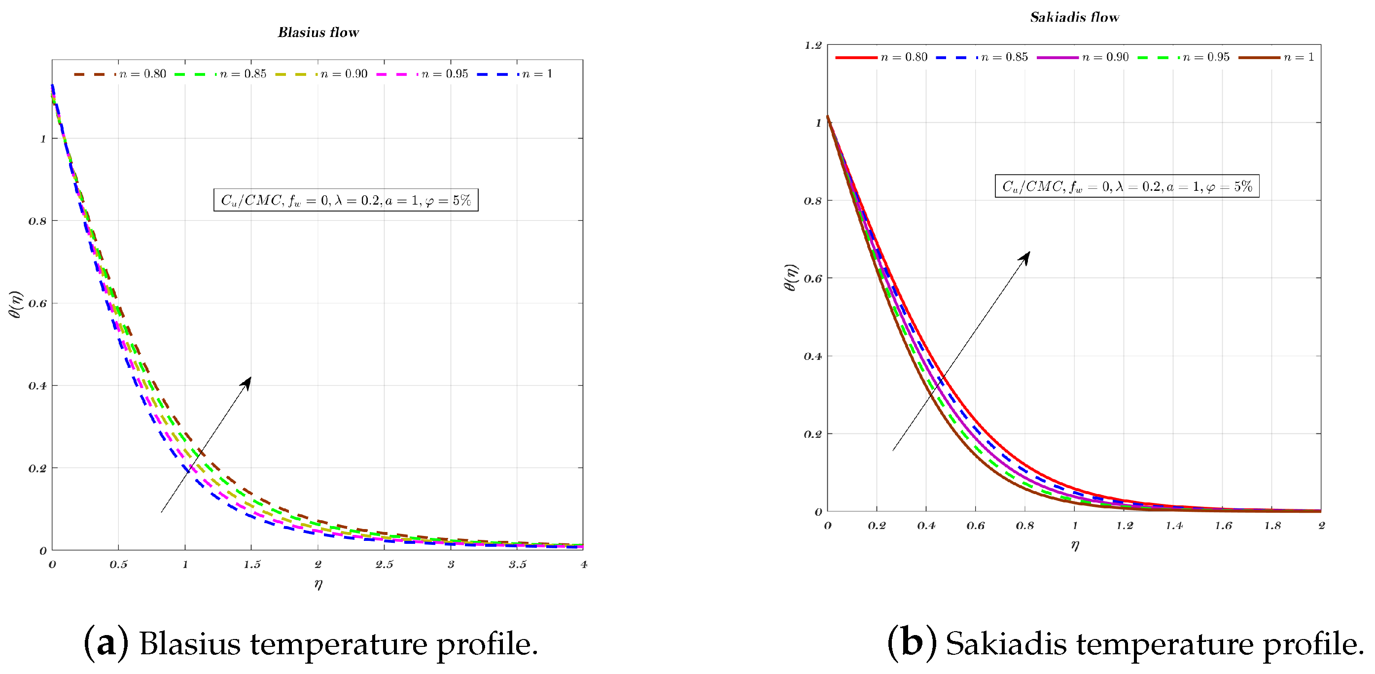 Nanomaterials 12 04254 g010 Nanomaterials 12 04254 g010