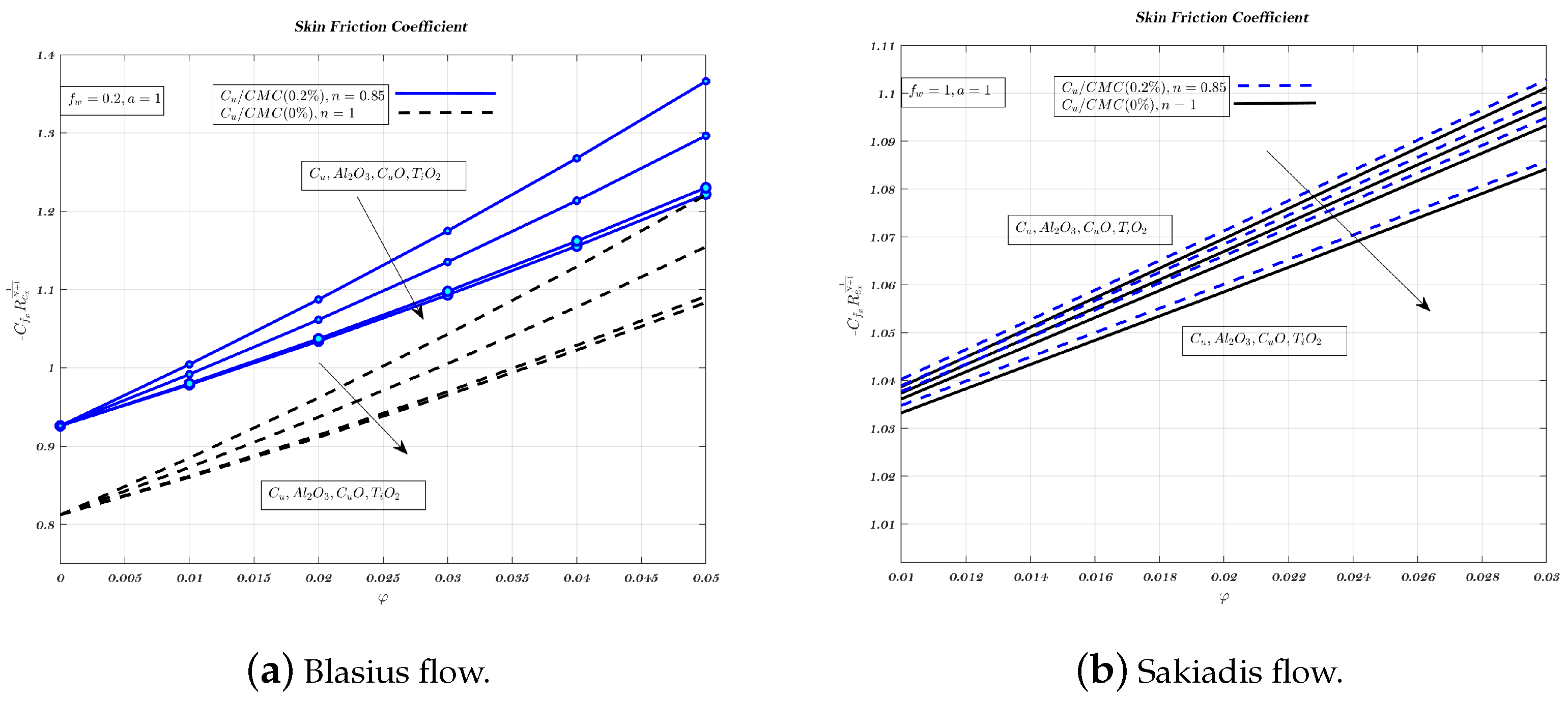 Nanomaterials 12 04254 g013 Nanomaterials 12 04254 g013