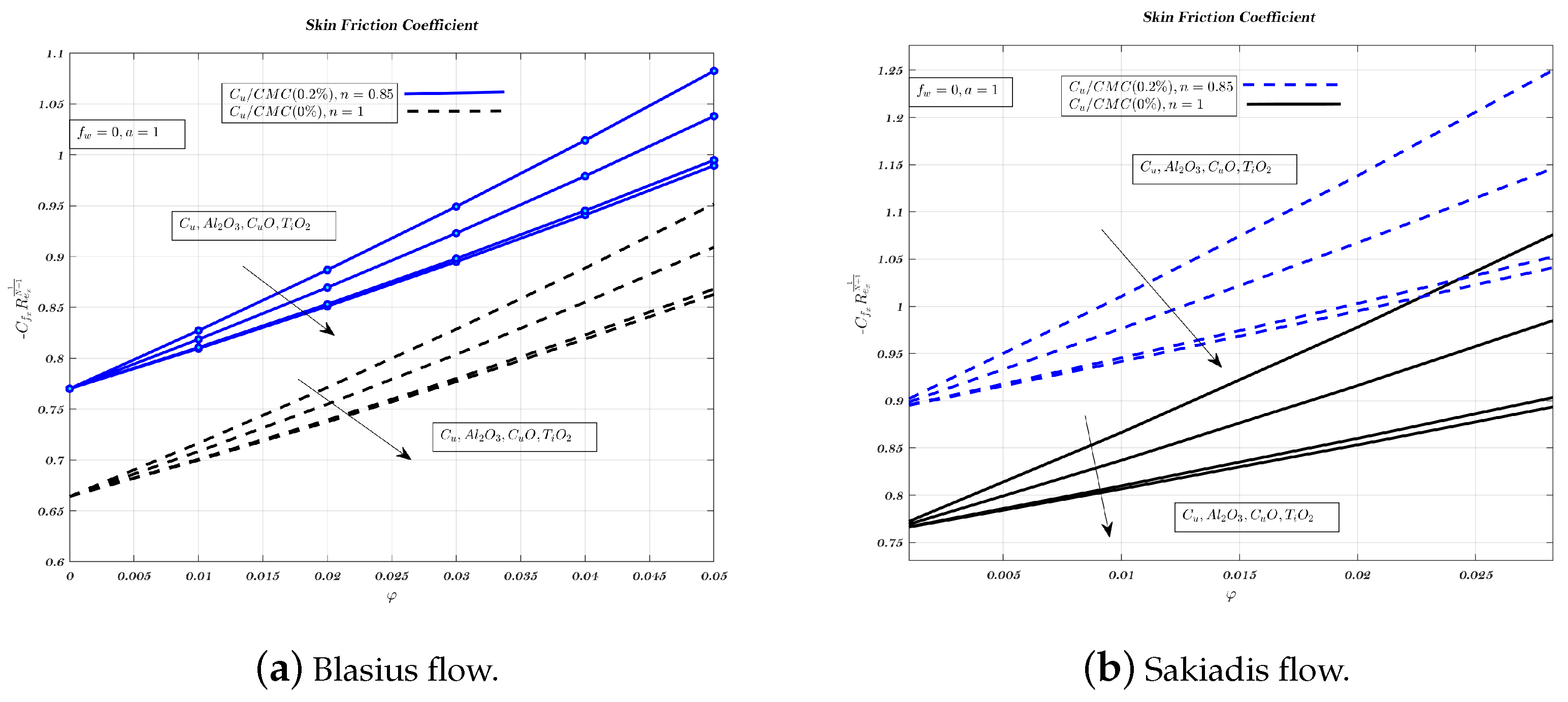 Nanomaterials 12 04254 g014 Nanomaterials 12 04254 g014