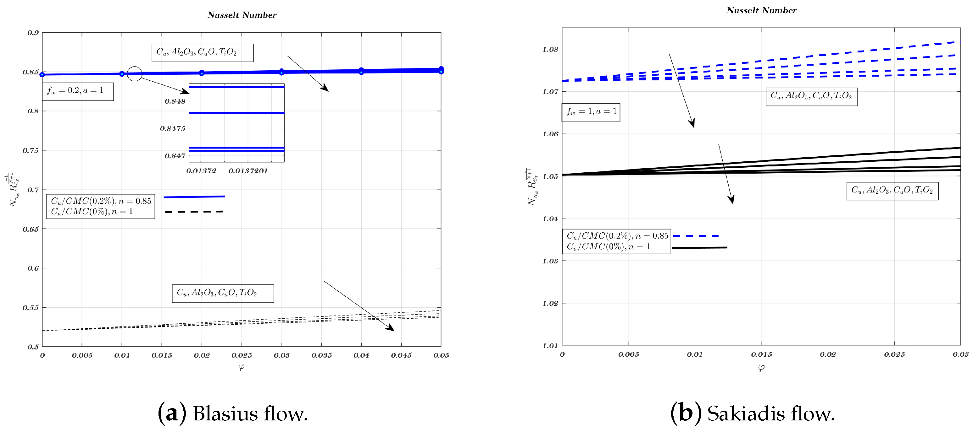 Nanomaterials 12 04254 g016 Nanomaterials 12 04254 g016