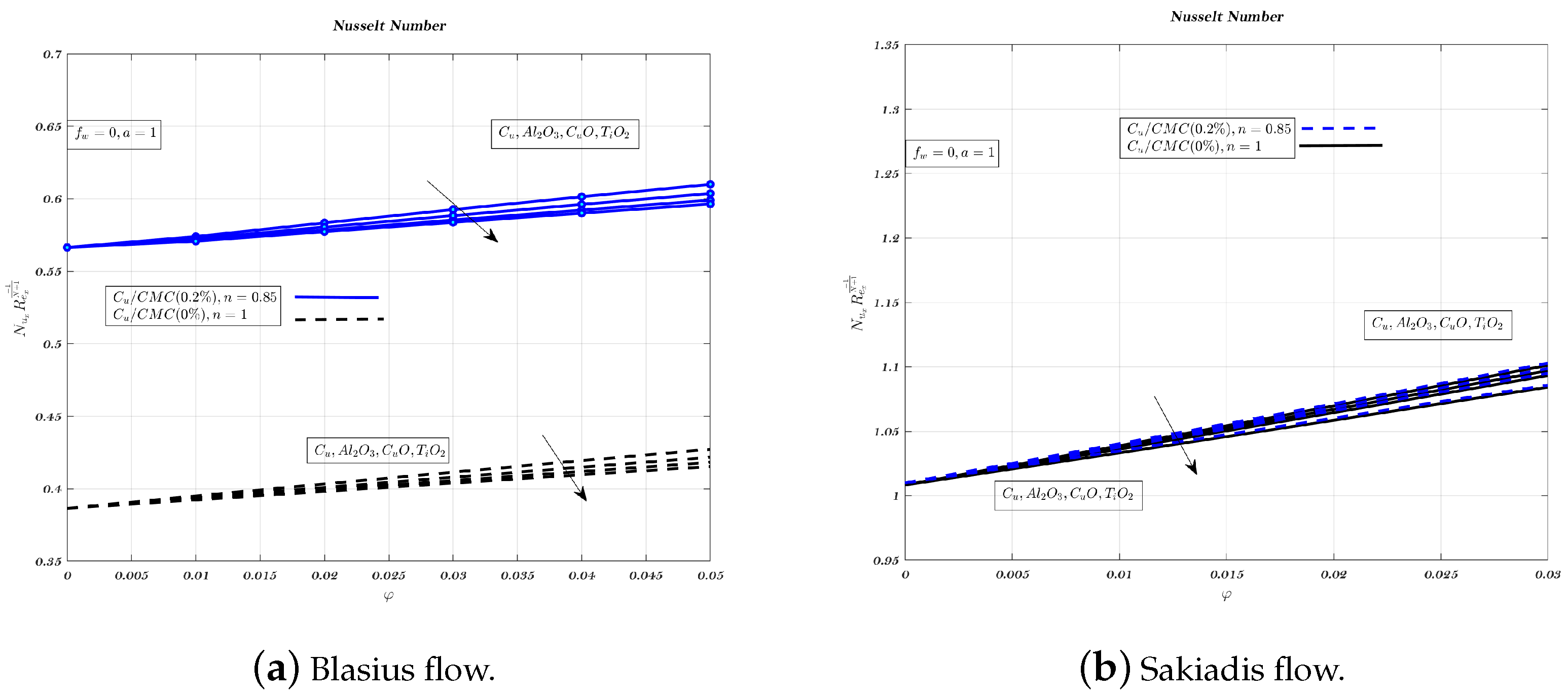 Nanomaterials 12 04254 g017 Nanomaterials 12 04254 g017