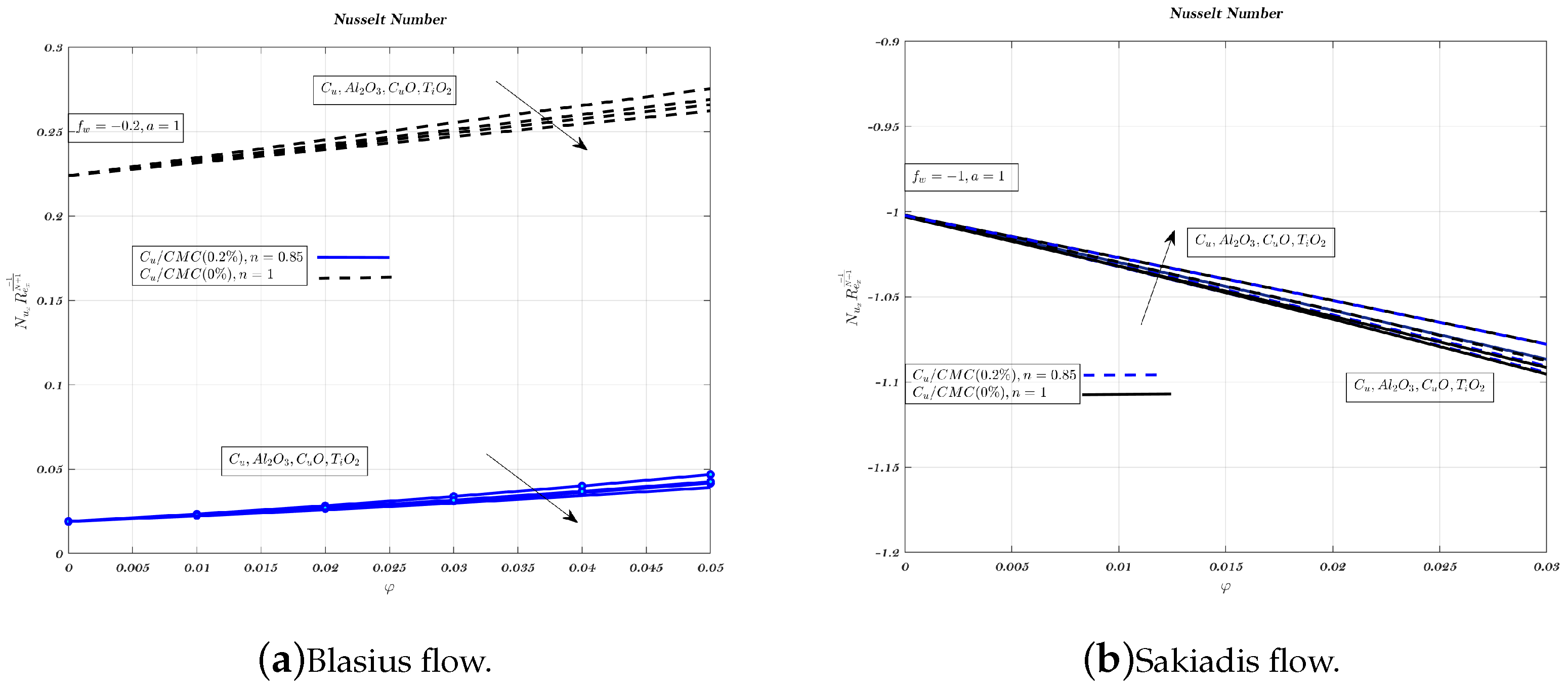 Nanomaterials 12 04254 g018 Nanomaterials 12 04254 g018