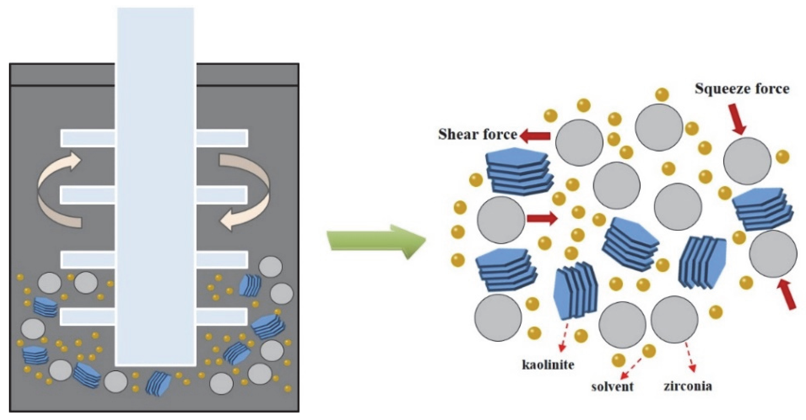 Nanomaterials 12 04255 g001