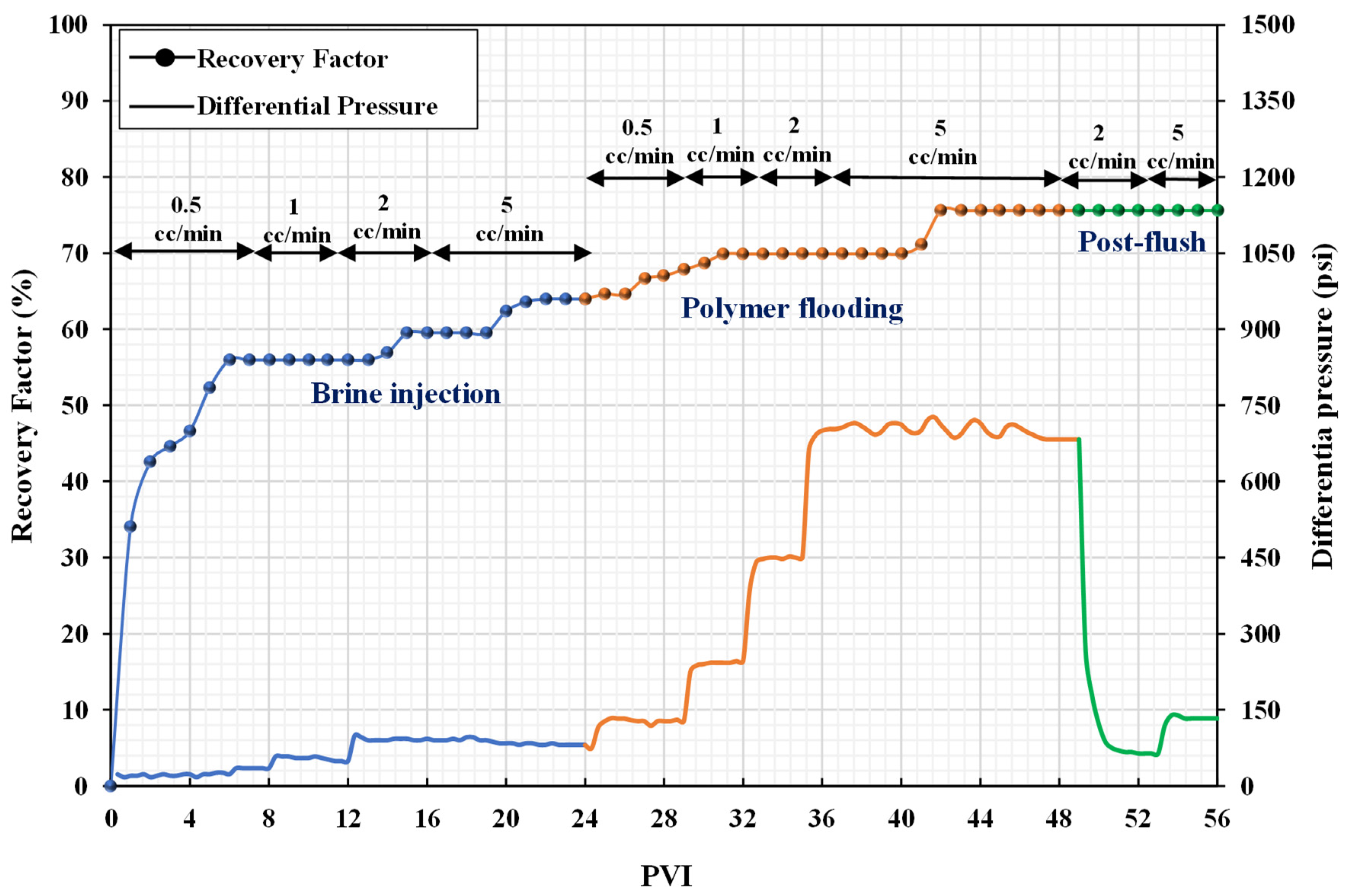 Nanomaterials 12 04258 g007 Nanomaterials 12 04258 g007