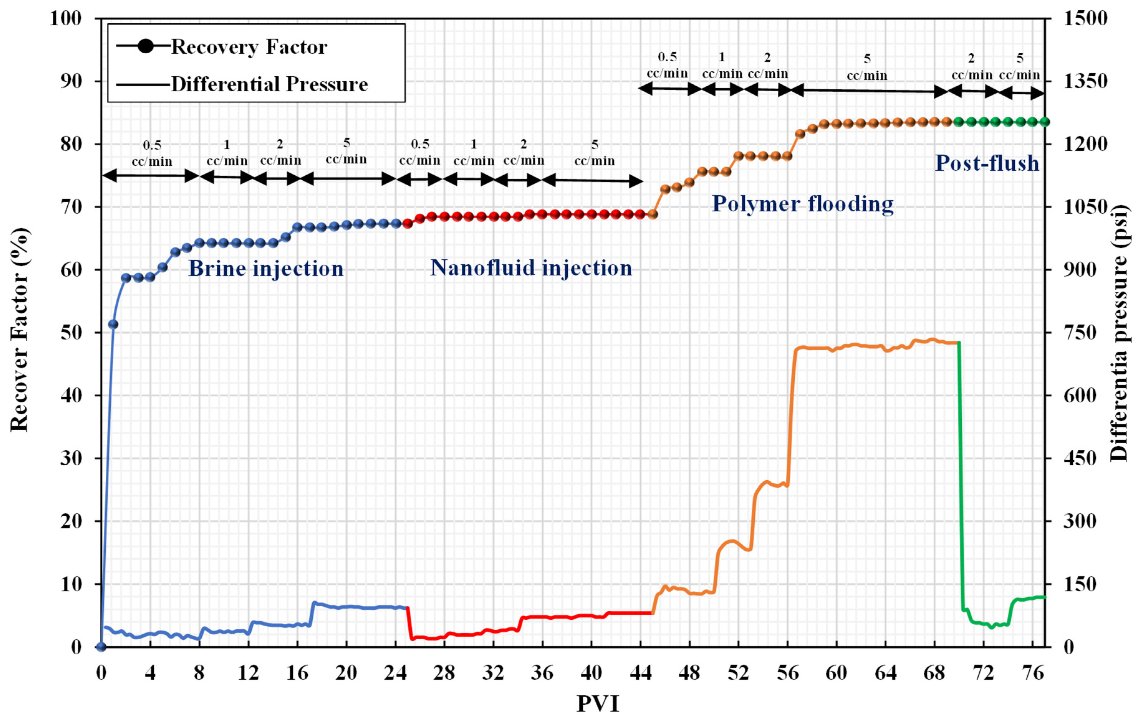 Nanomaterials 12 04258 g008 Nanomaterials 12 04258 g008