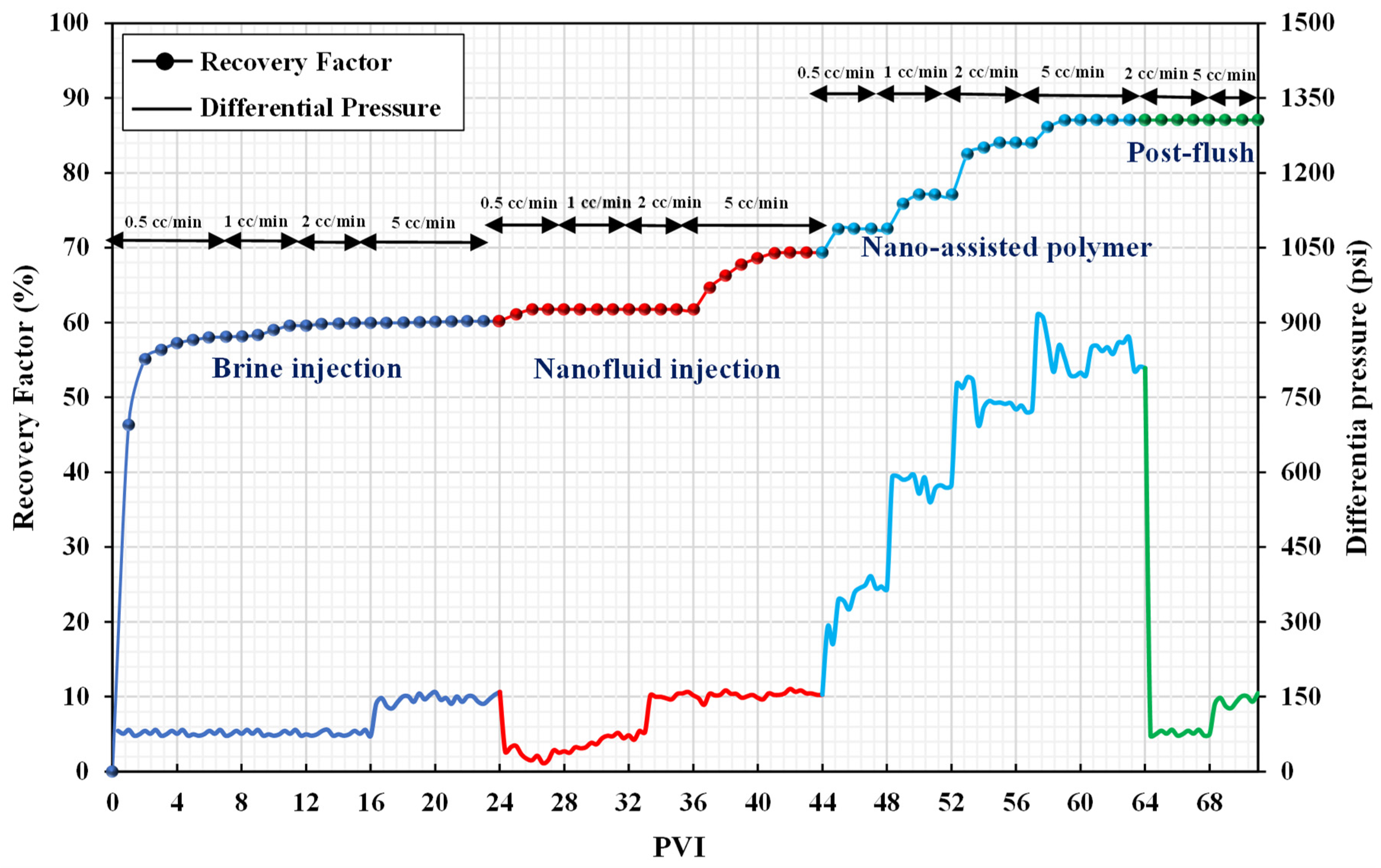 Nanomaterials 12 04258 g009 Nanomaterials 12 04258 g009