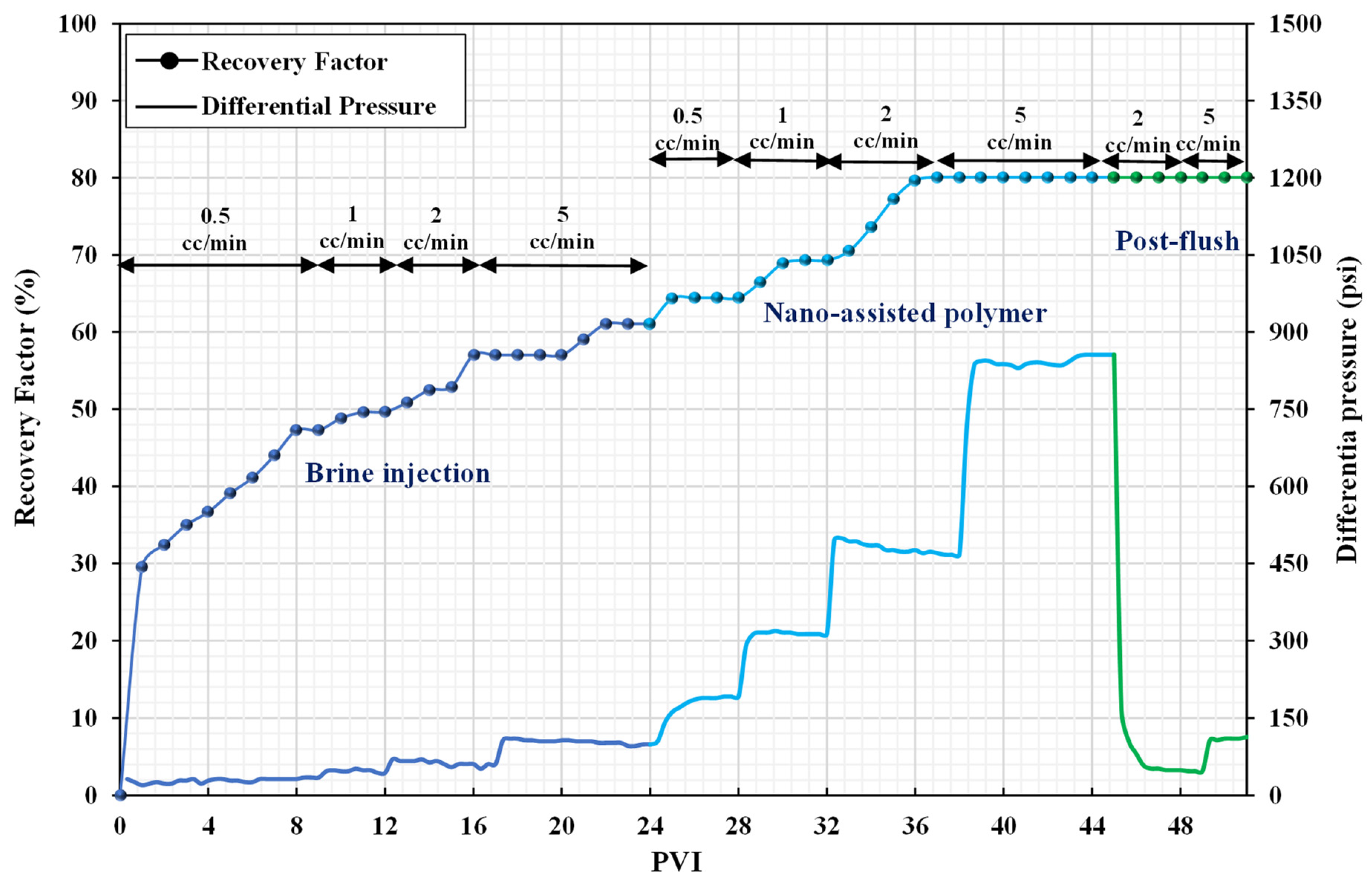 Nanomaterials 12 04258 g010 Nanomaterials 12 04258 g010