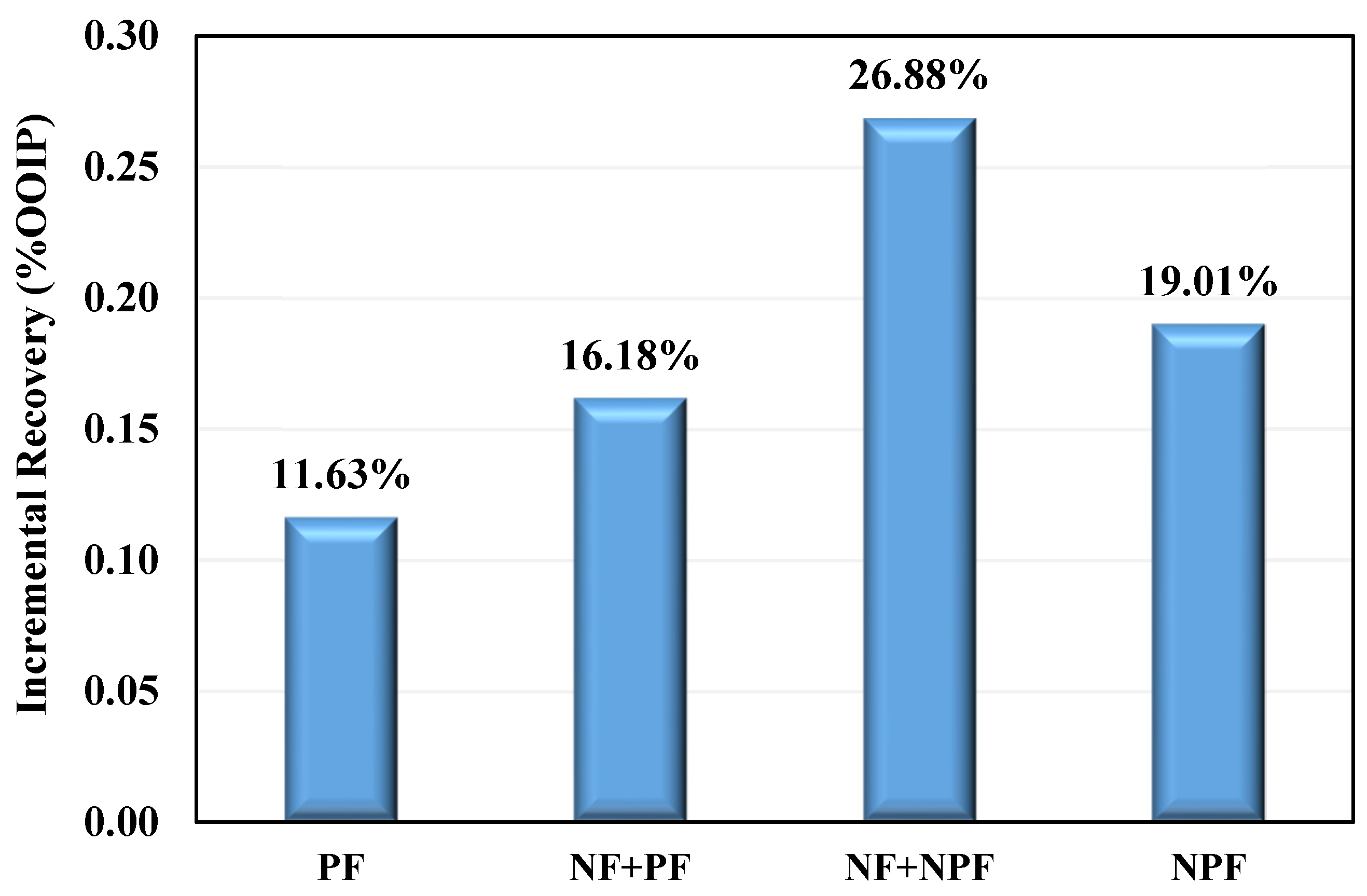Nanomaterials 12 04258 g011 Nanomaterials 12 04258 g011