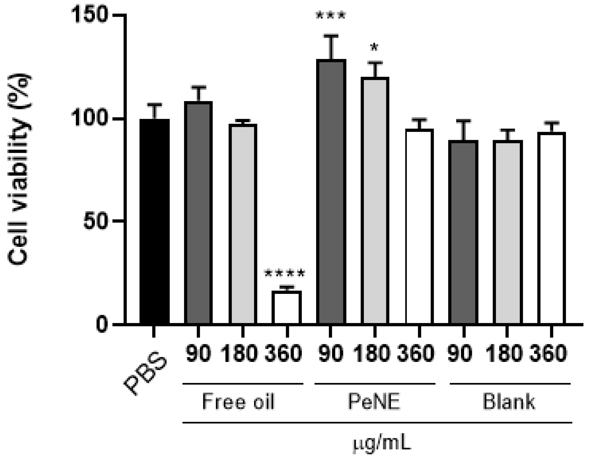 Nanomaterials 12 04260 g004 Nanomaterials 12 04260 g004