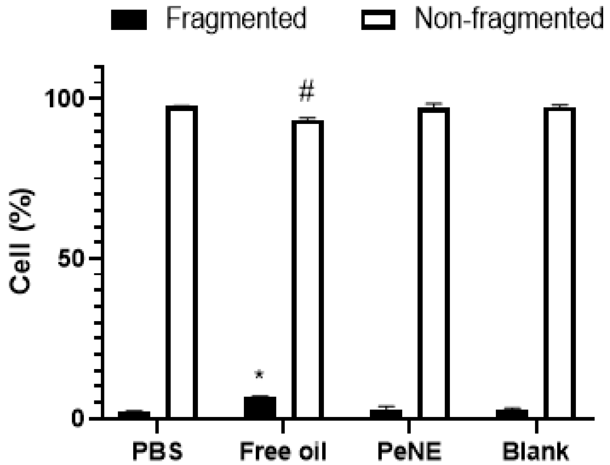 Nanomaterials 12 04260 g005 Nanomaterials 12 04260 g005