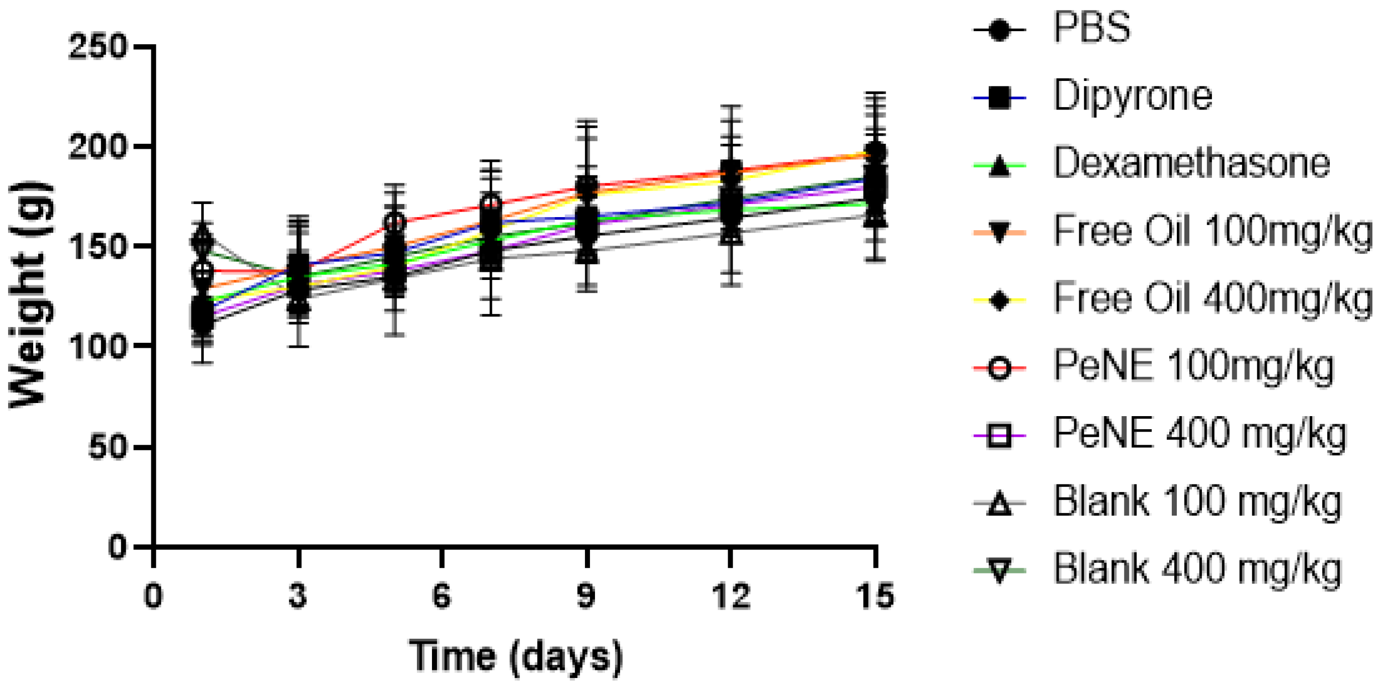 Nanomaterials 12 04260 g008 Nanomaterials 12 04260 g008
