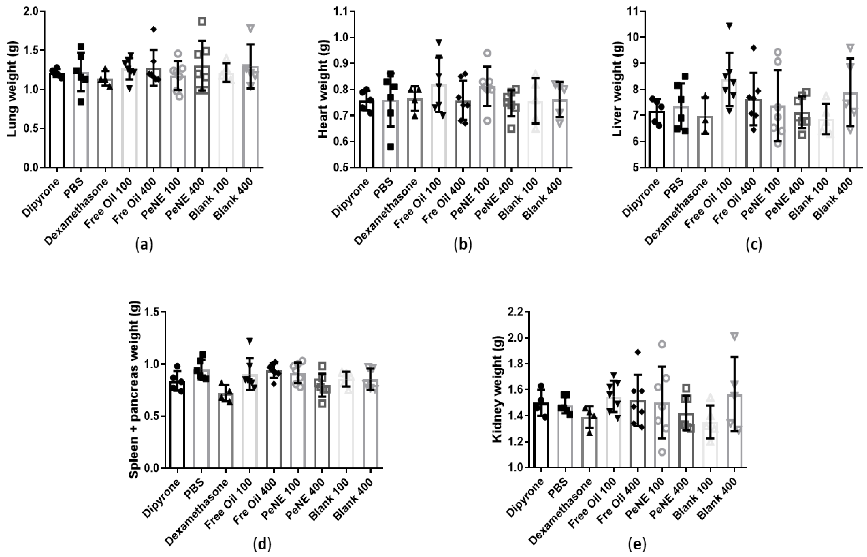 Nanomaterials 12 04260 g009 Nanomaterials 12 04260 g009